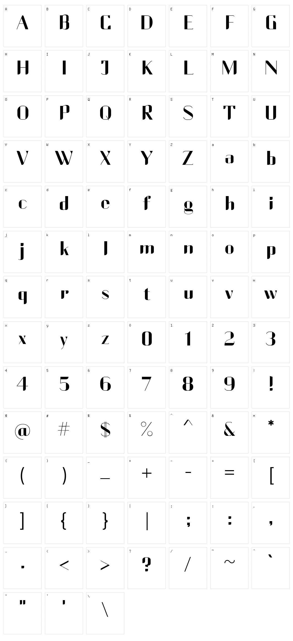 Currency Character Set