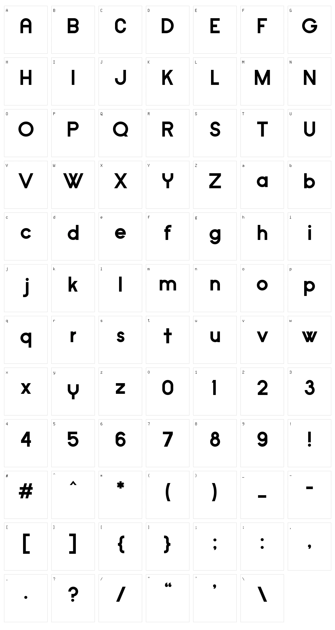 Cypher Character Set