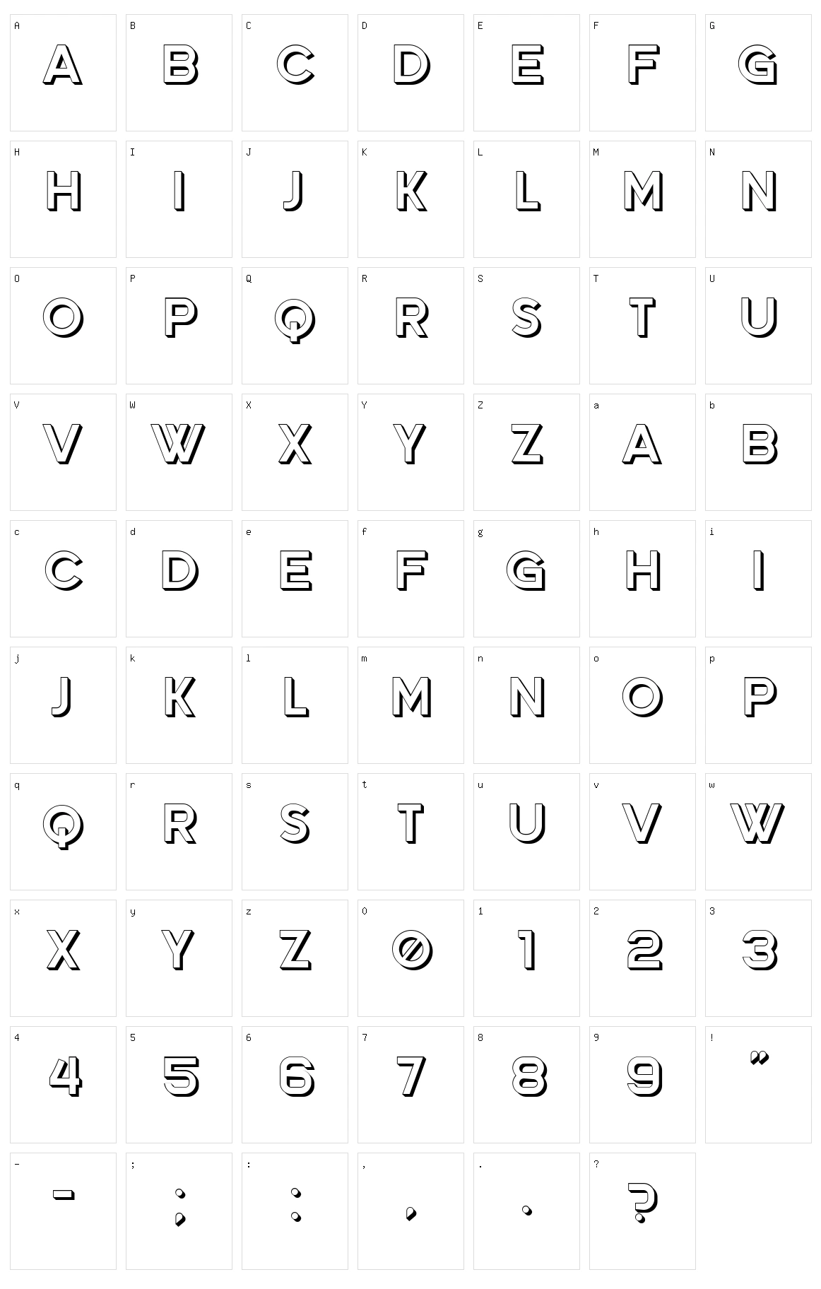 Dades Character Set