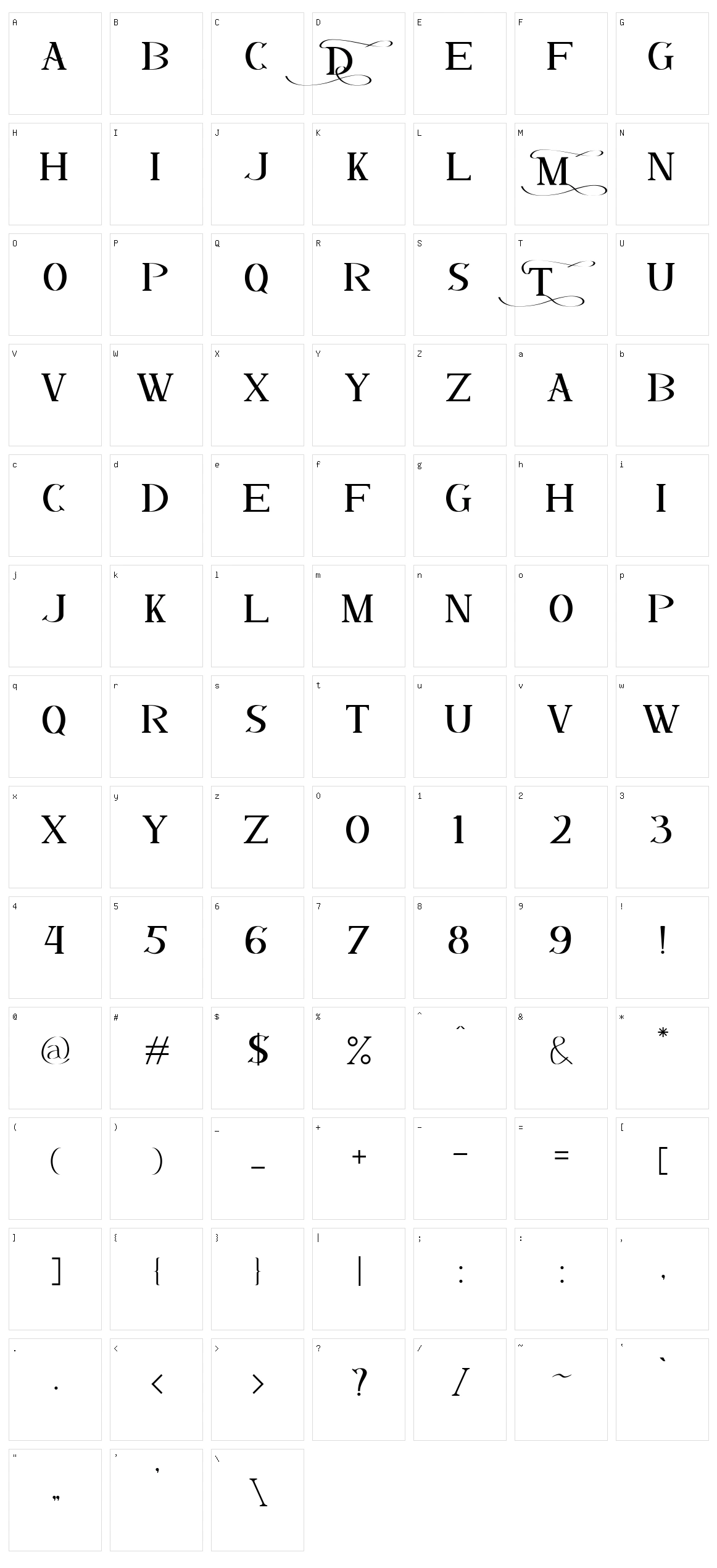 Dalmanti Character Set