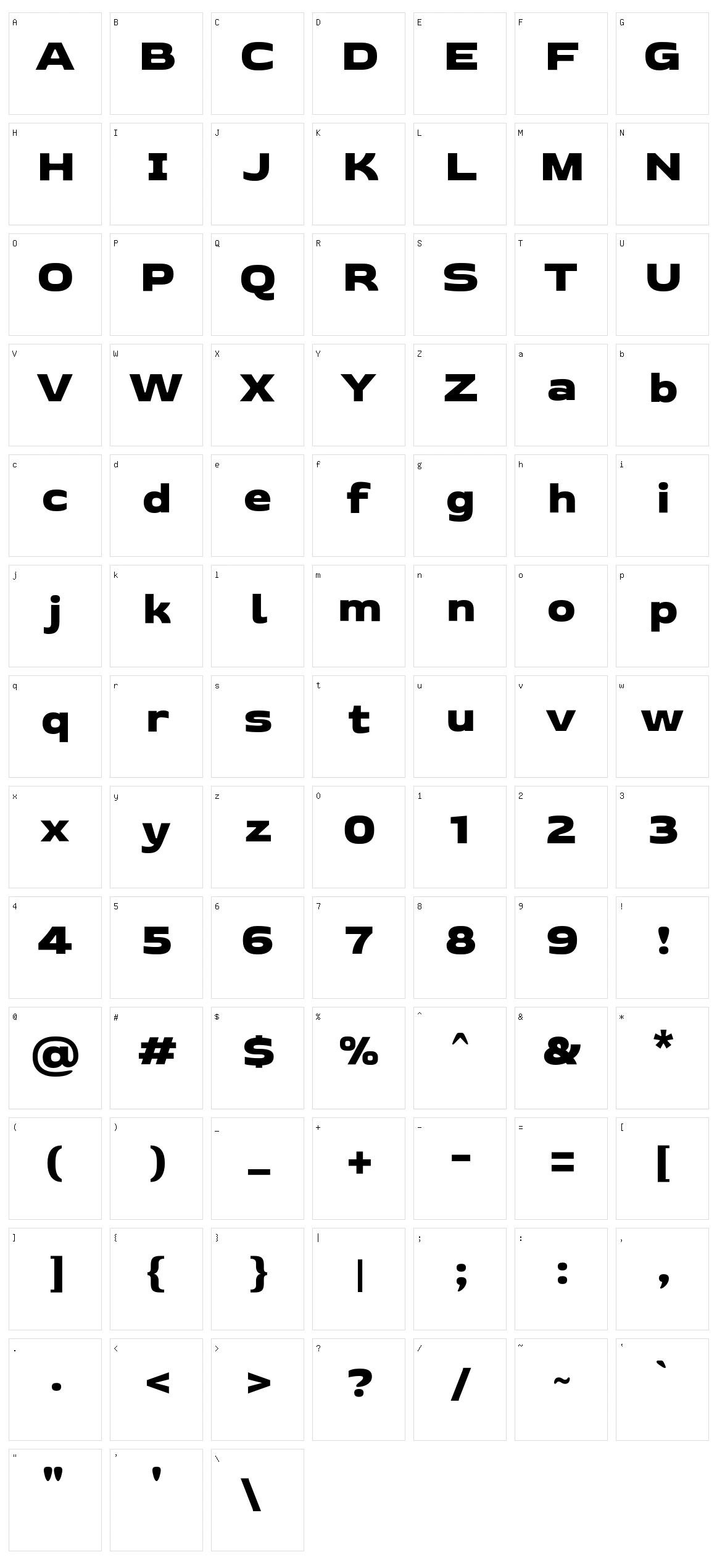 Dashboard Character Set