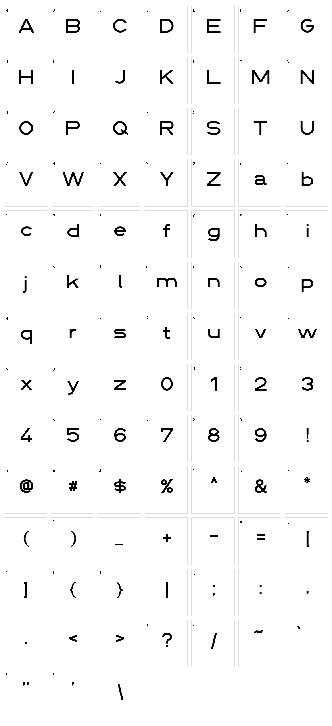Din 1451 Character Set