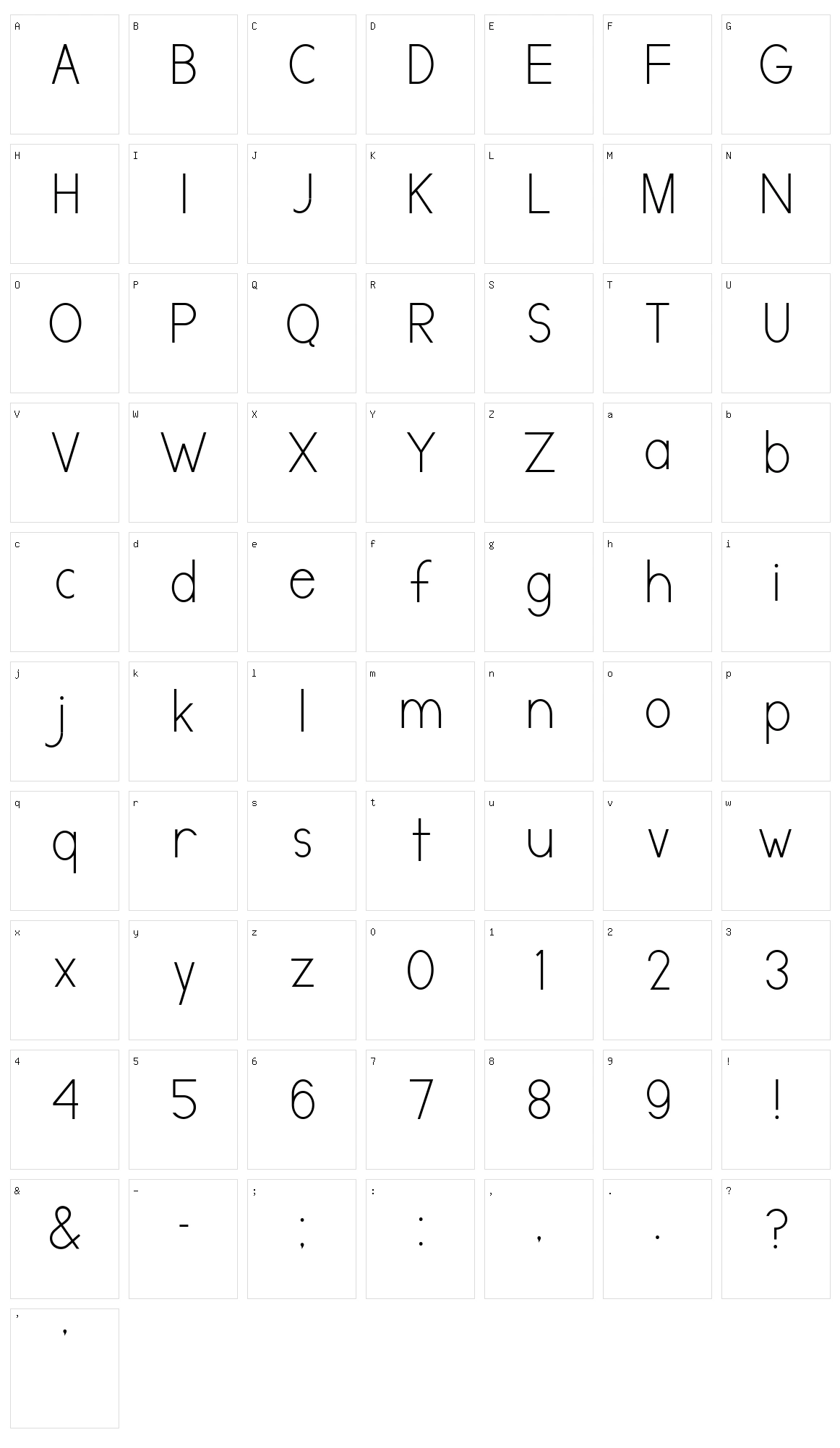 Directory Character Set