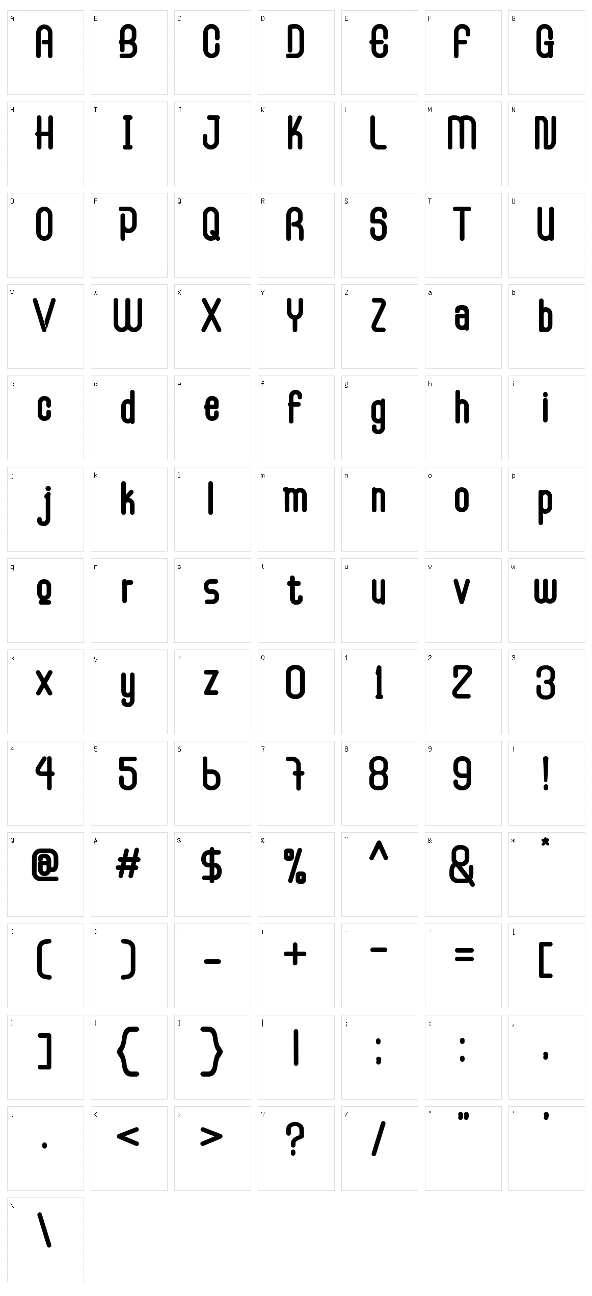 Displaying Character Set