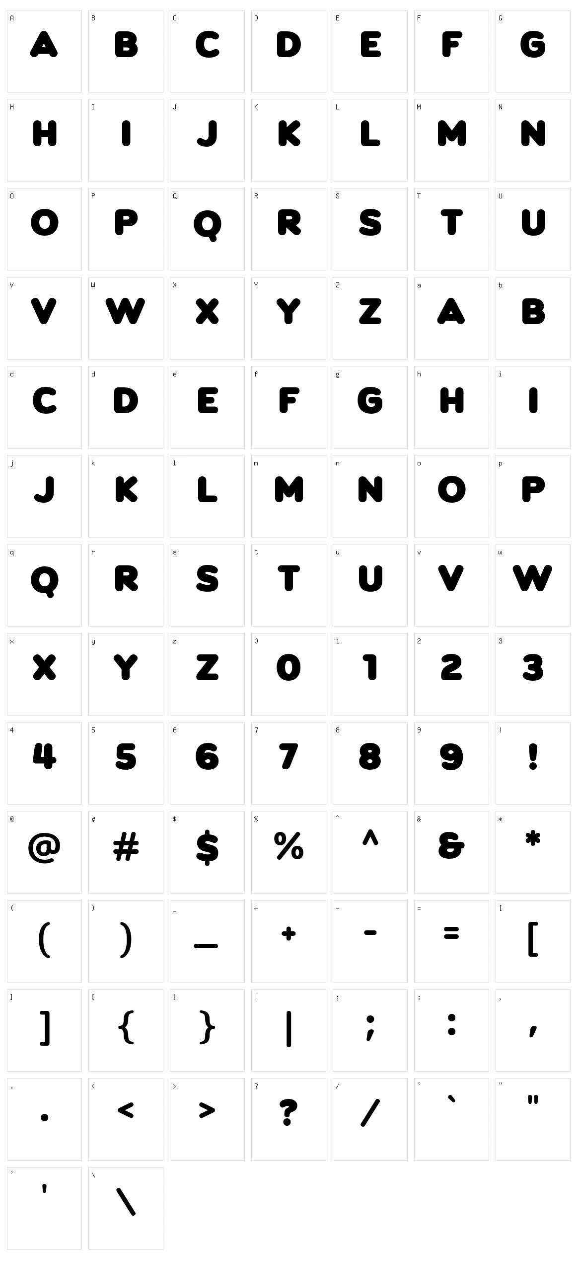 Donkin Character Set
