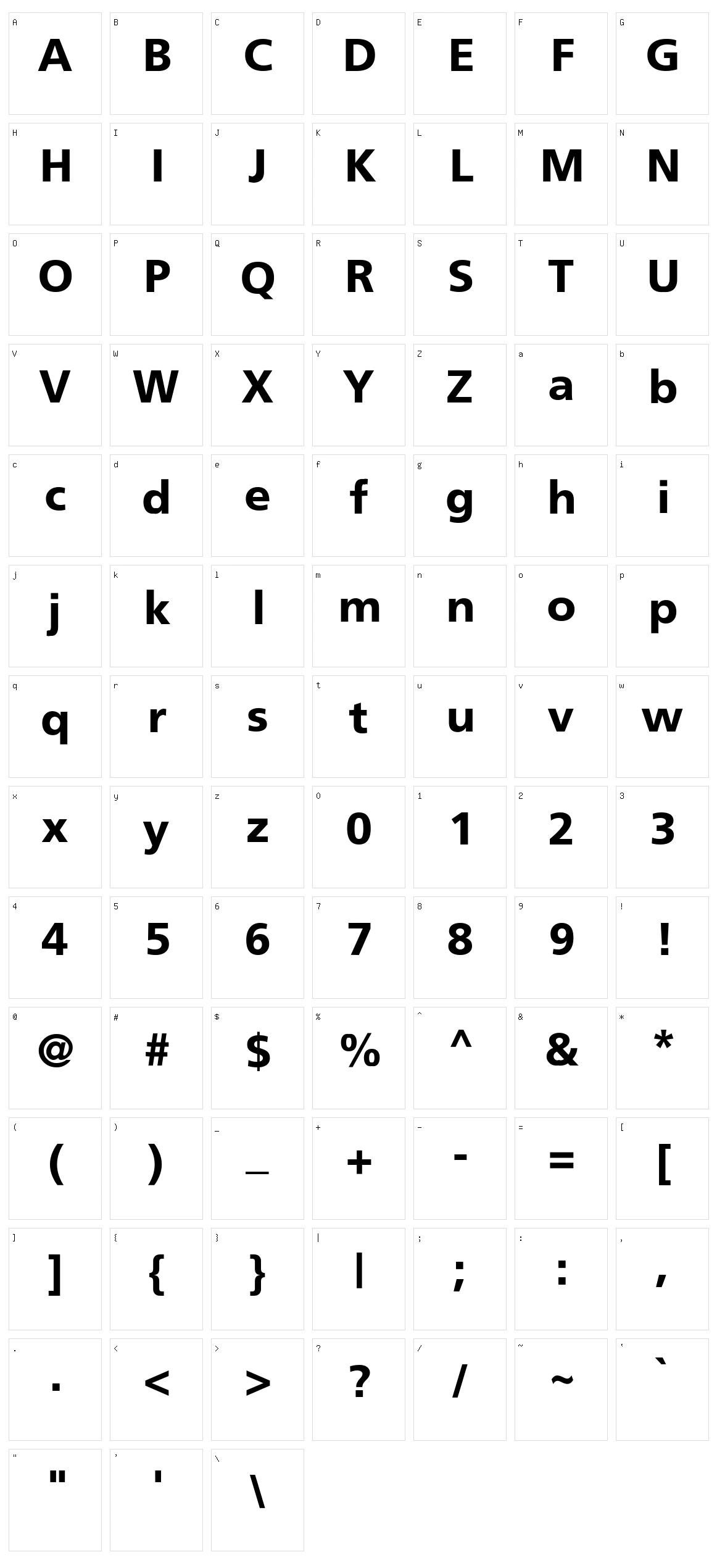 Doris PP Character Set