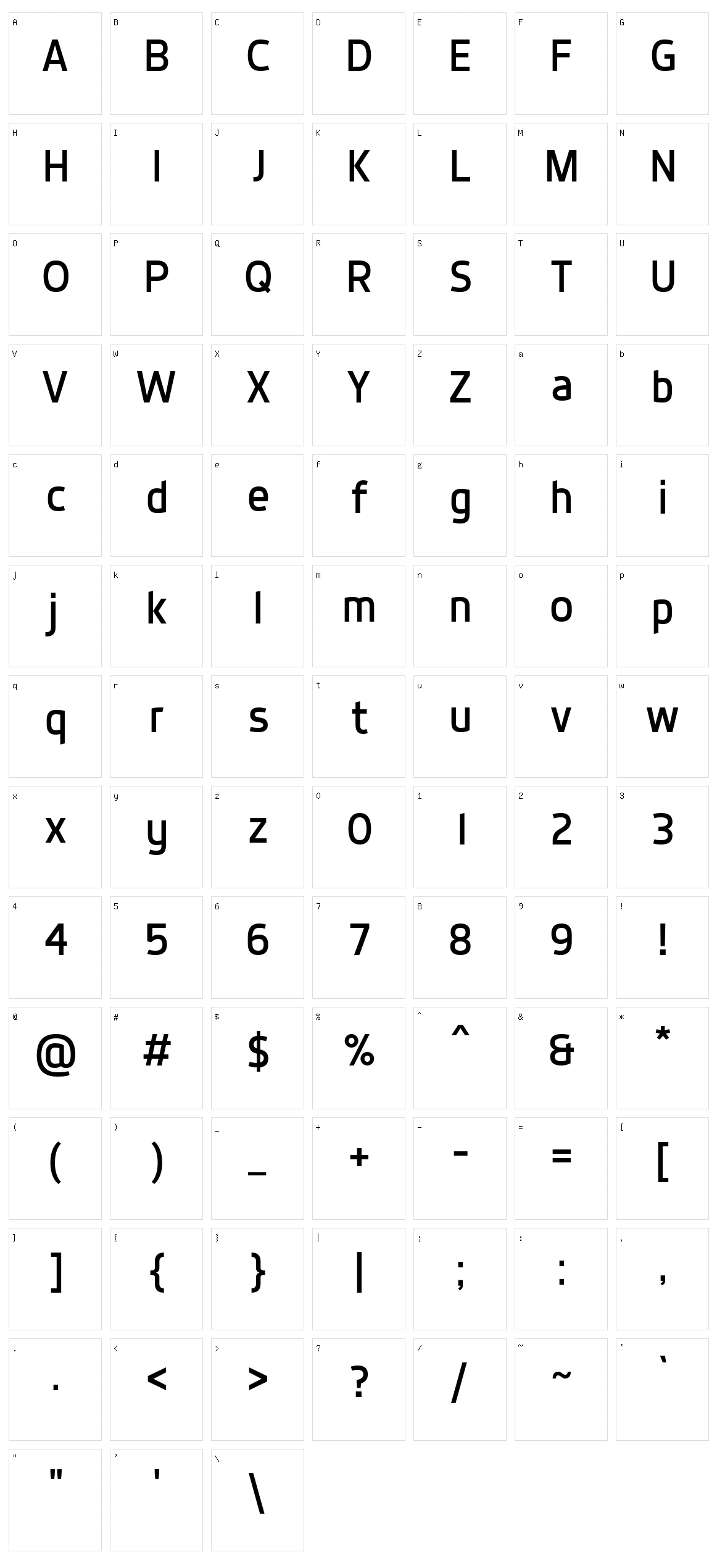Dyno Sans Character Set