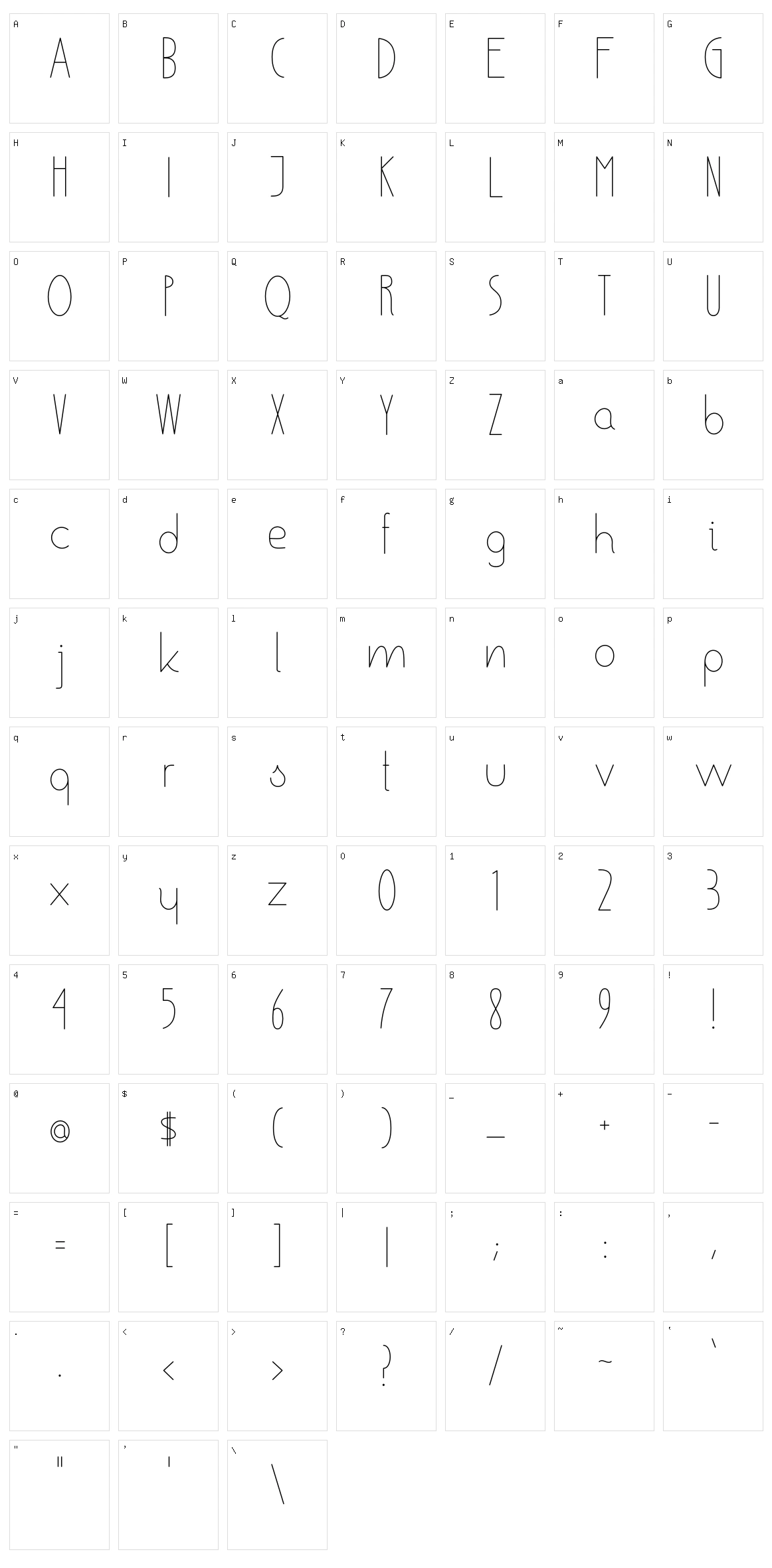 Ensure Character Set