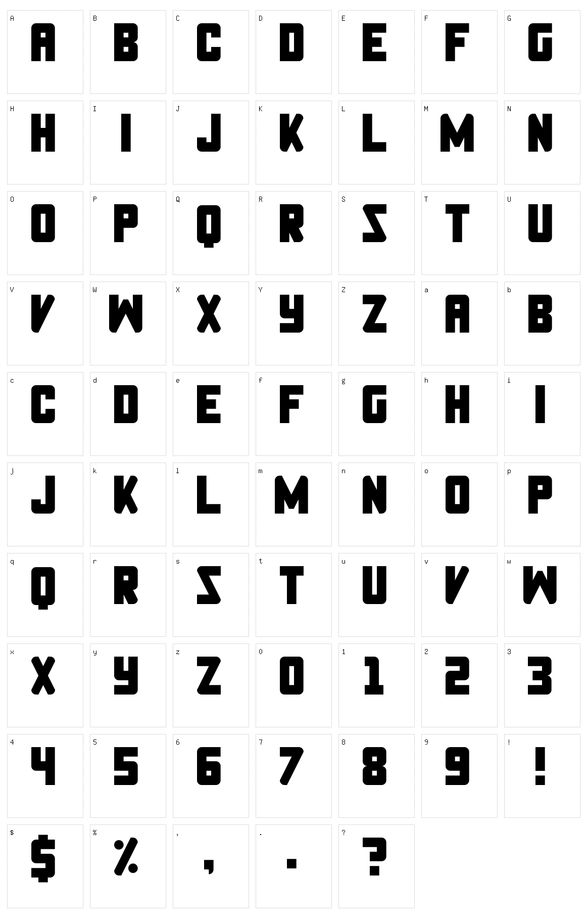 Establishment Character Set