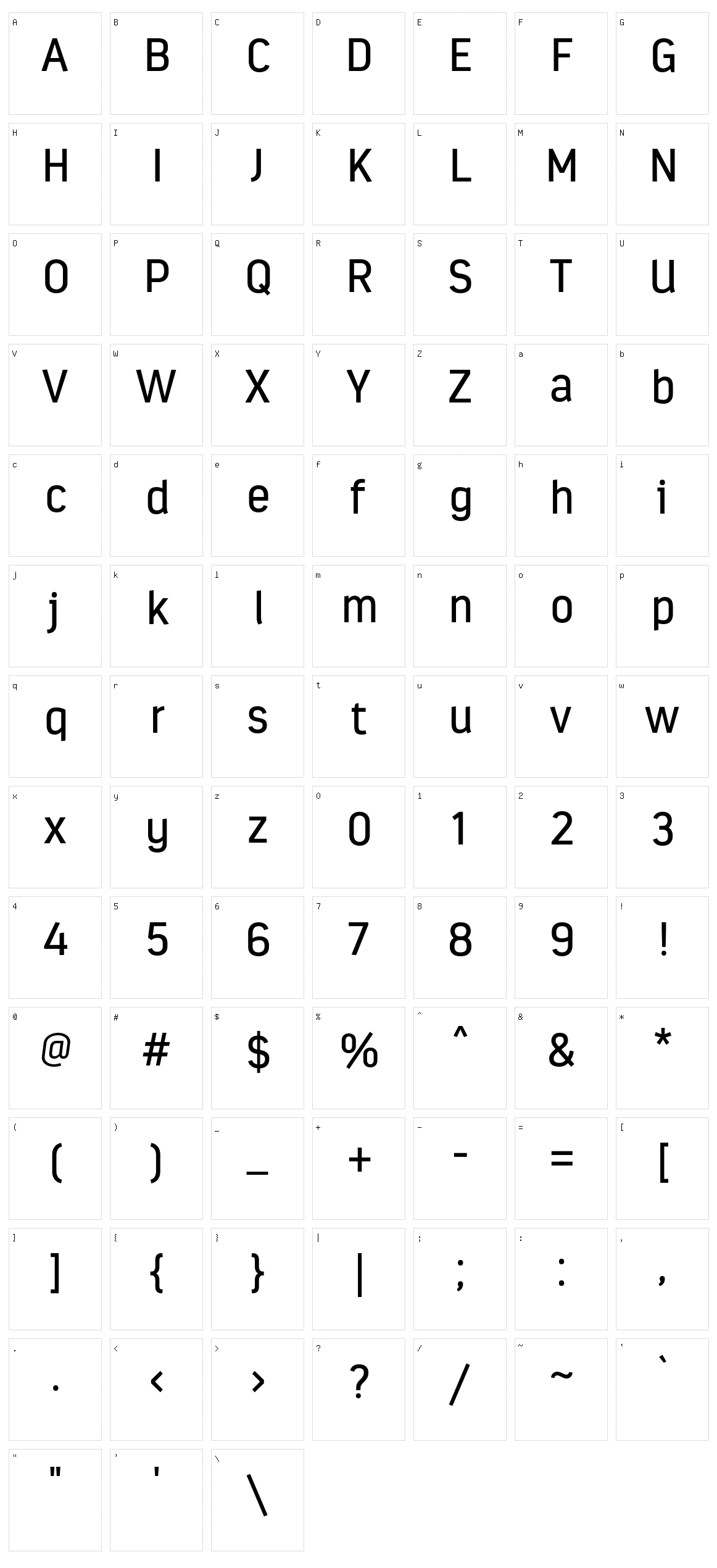 Estandar Character Set