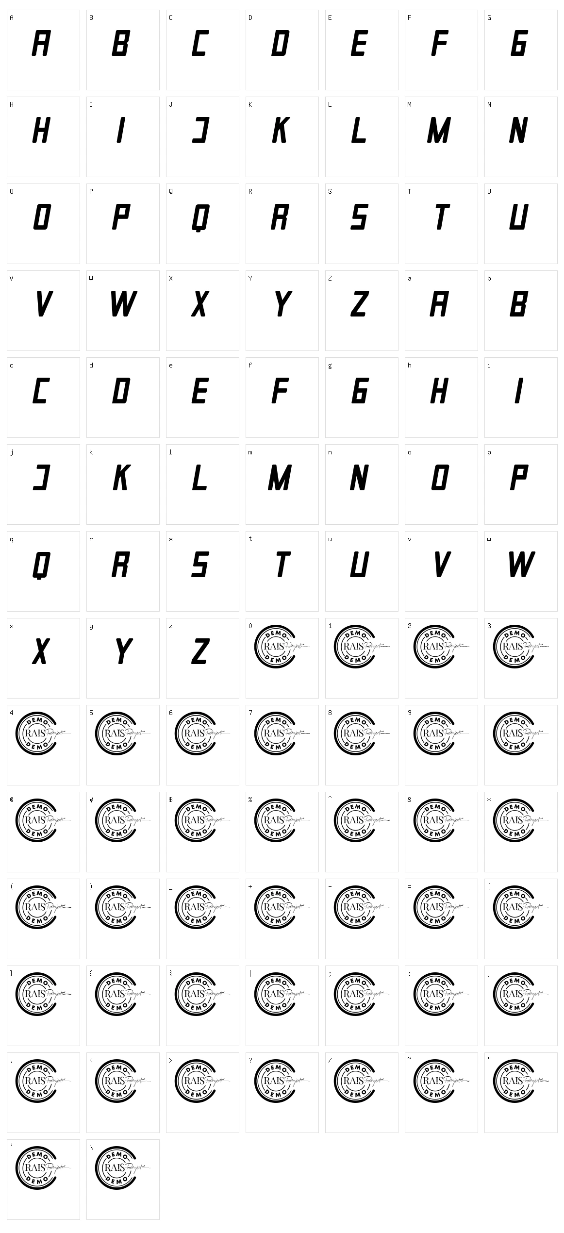 Evolutionary Character Set