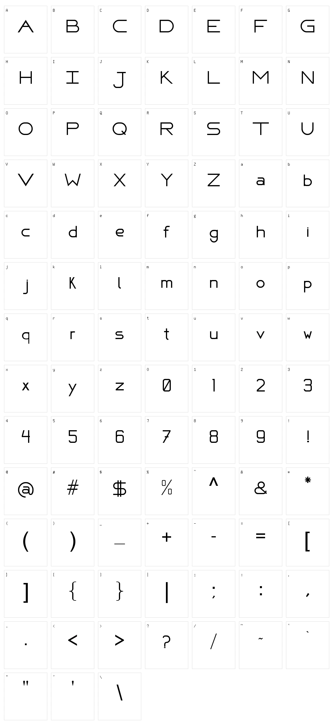 Fafers Technical Character Set