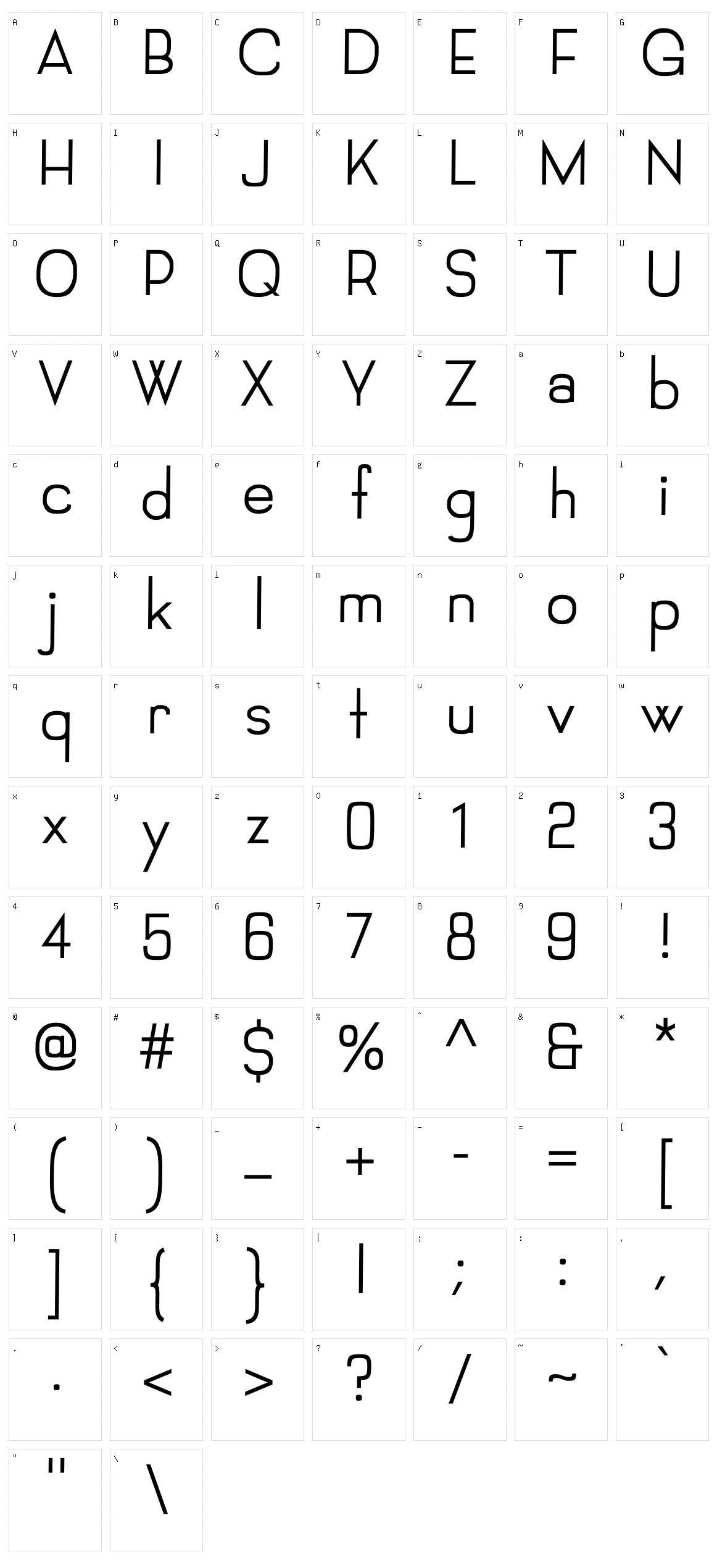 Filipi Character Set