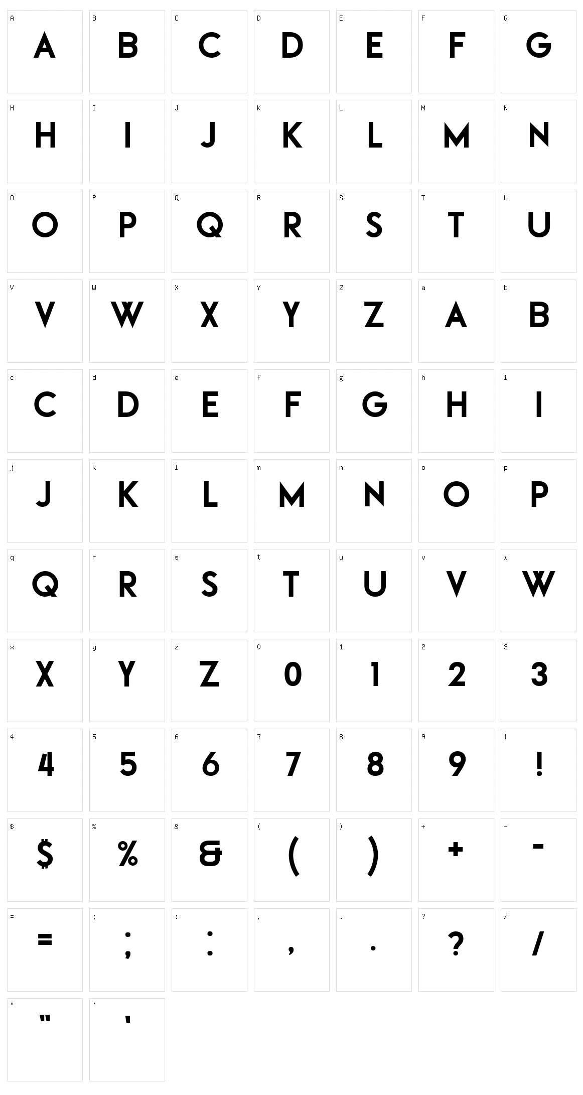 Finance Character Set