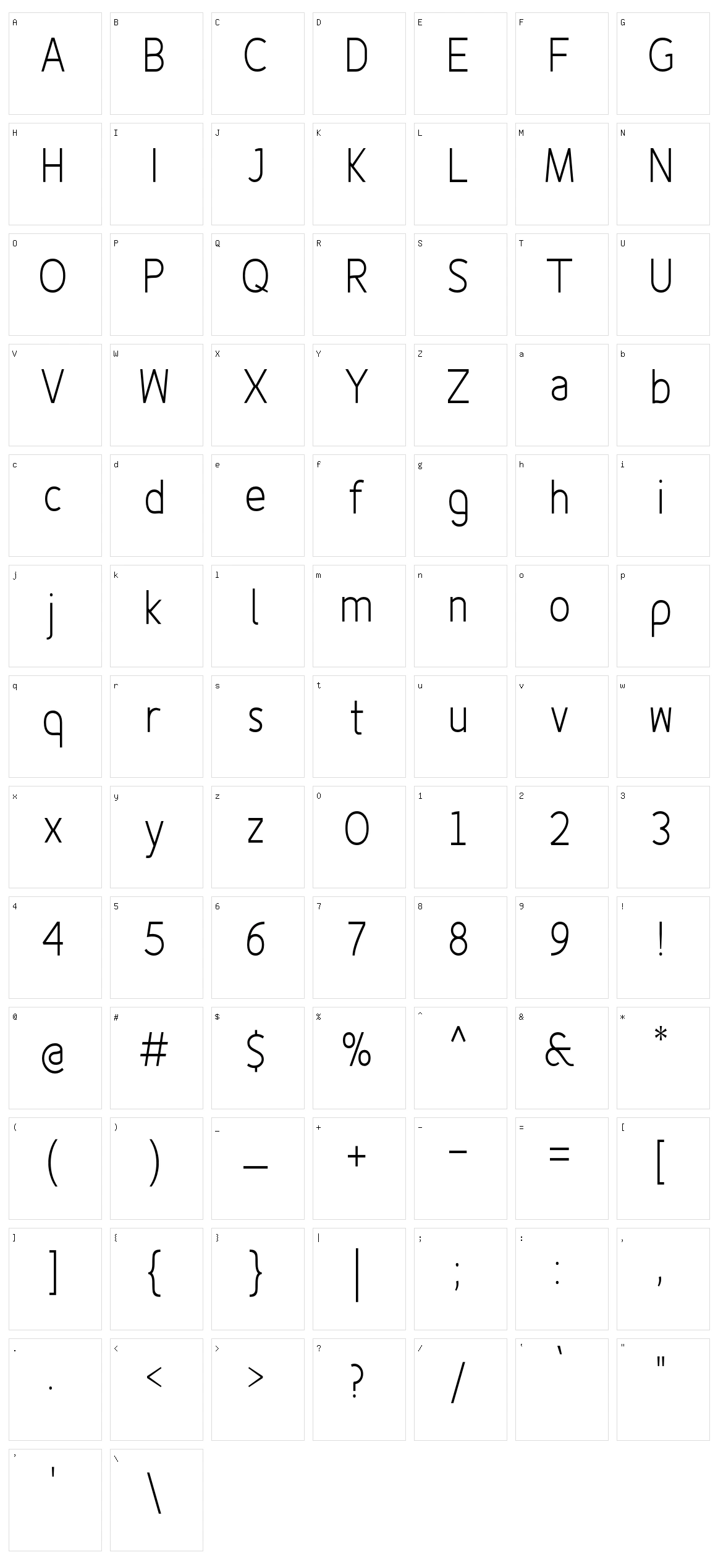 Fineness Pro Character Set