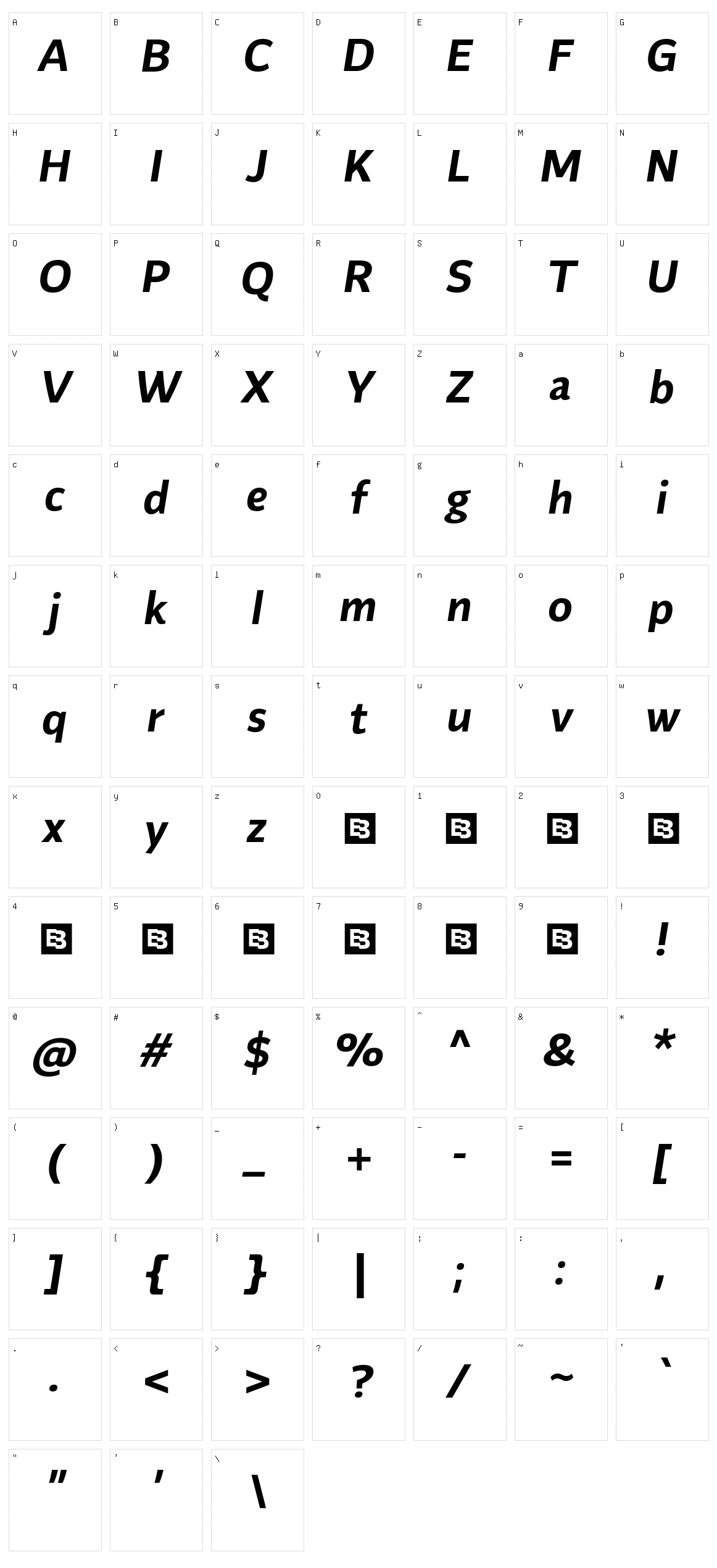 Flinders Character Set