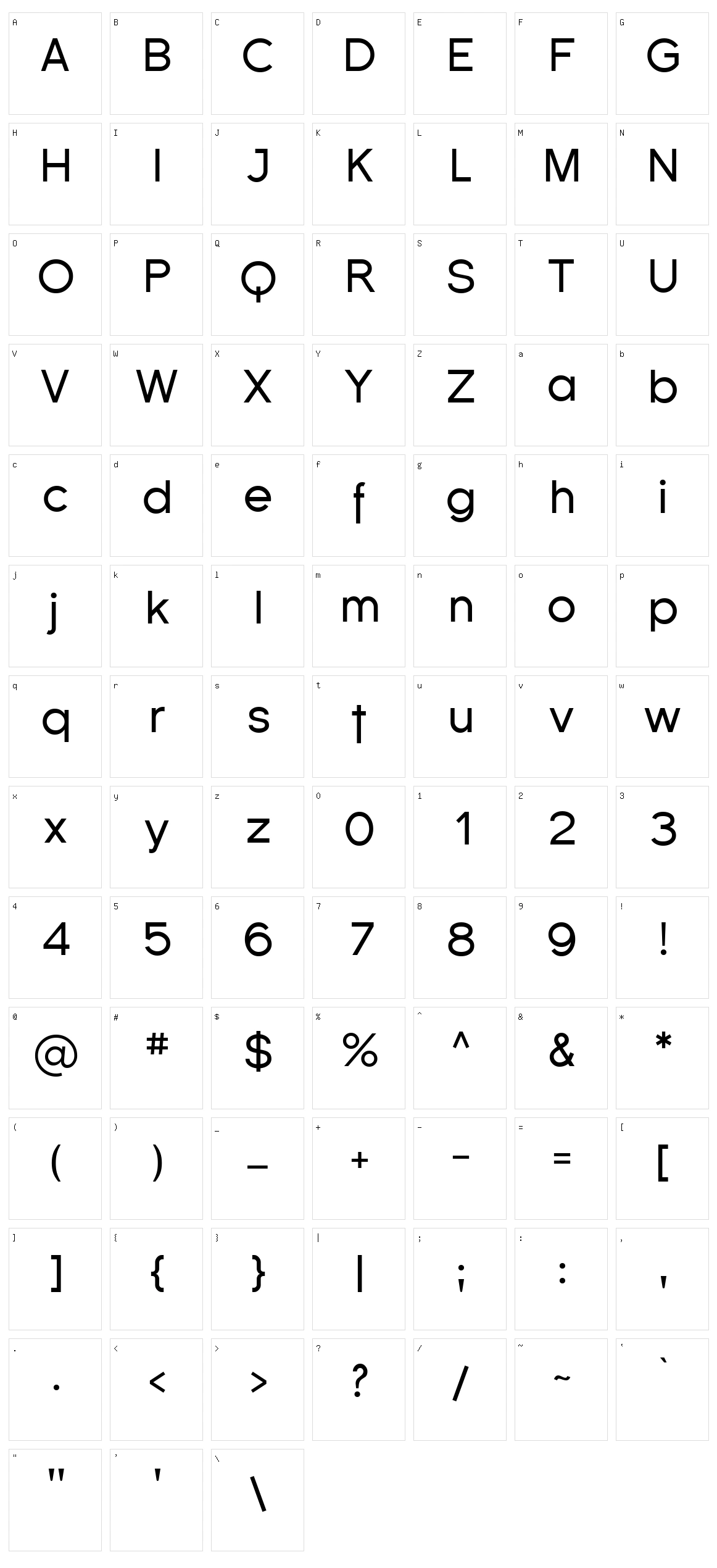 Florencesans Character Set