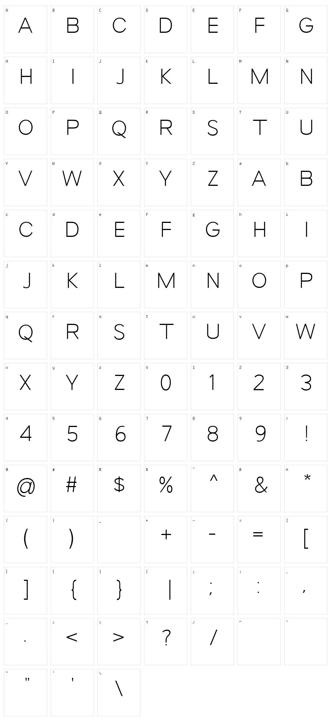 Forzan Character Set