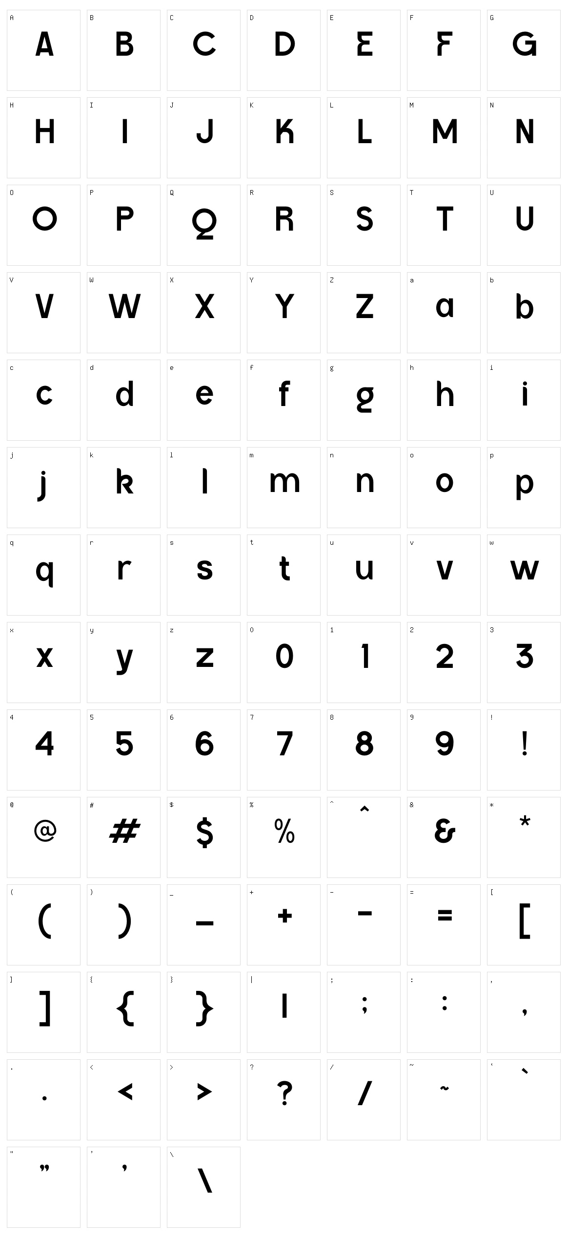 Gajkley Character Set