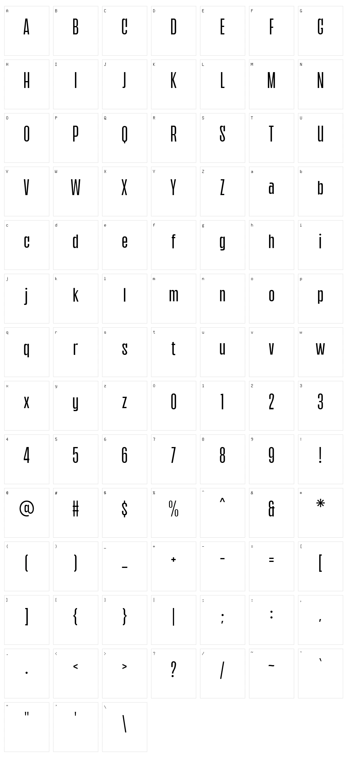 Gangsar Character Set