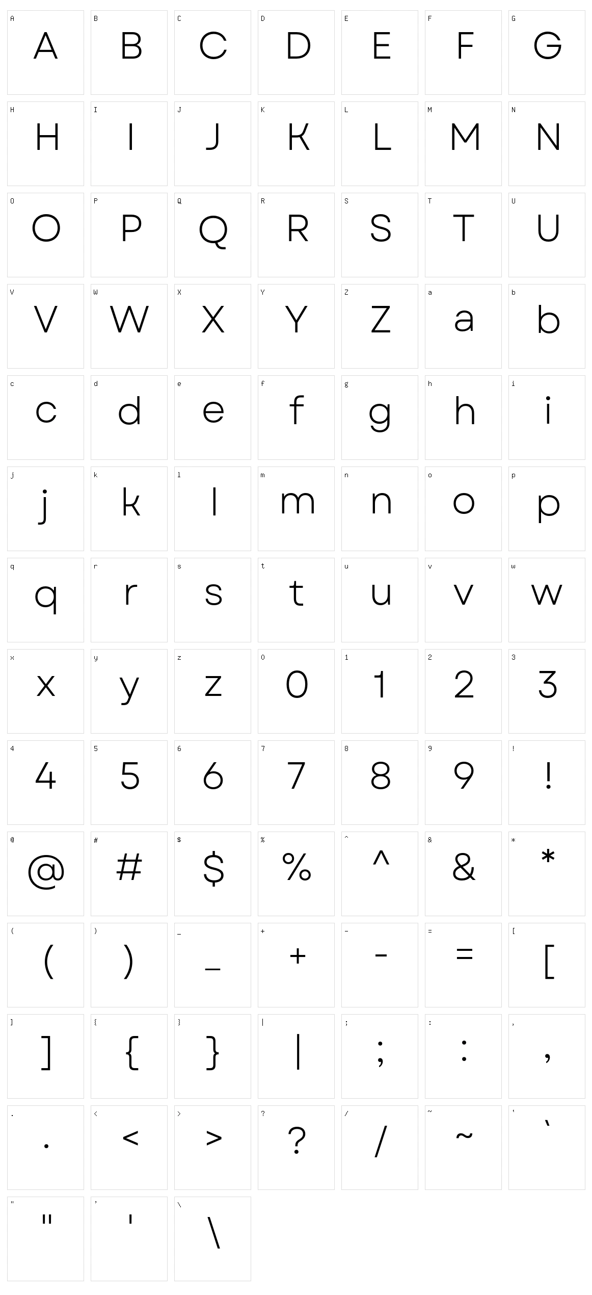 Garet Character Set