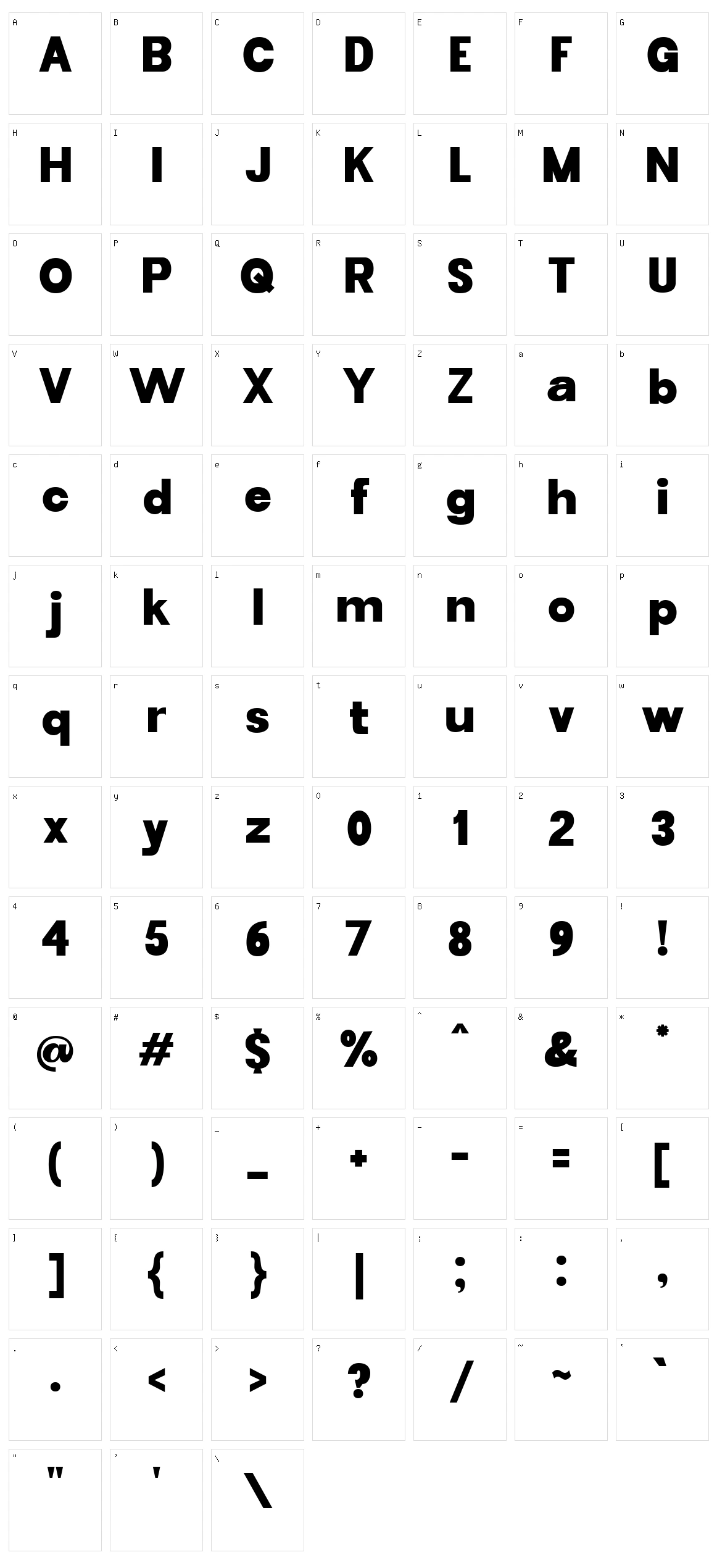 Garute Character Set