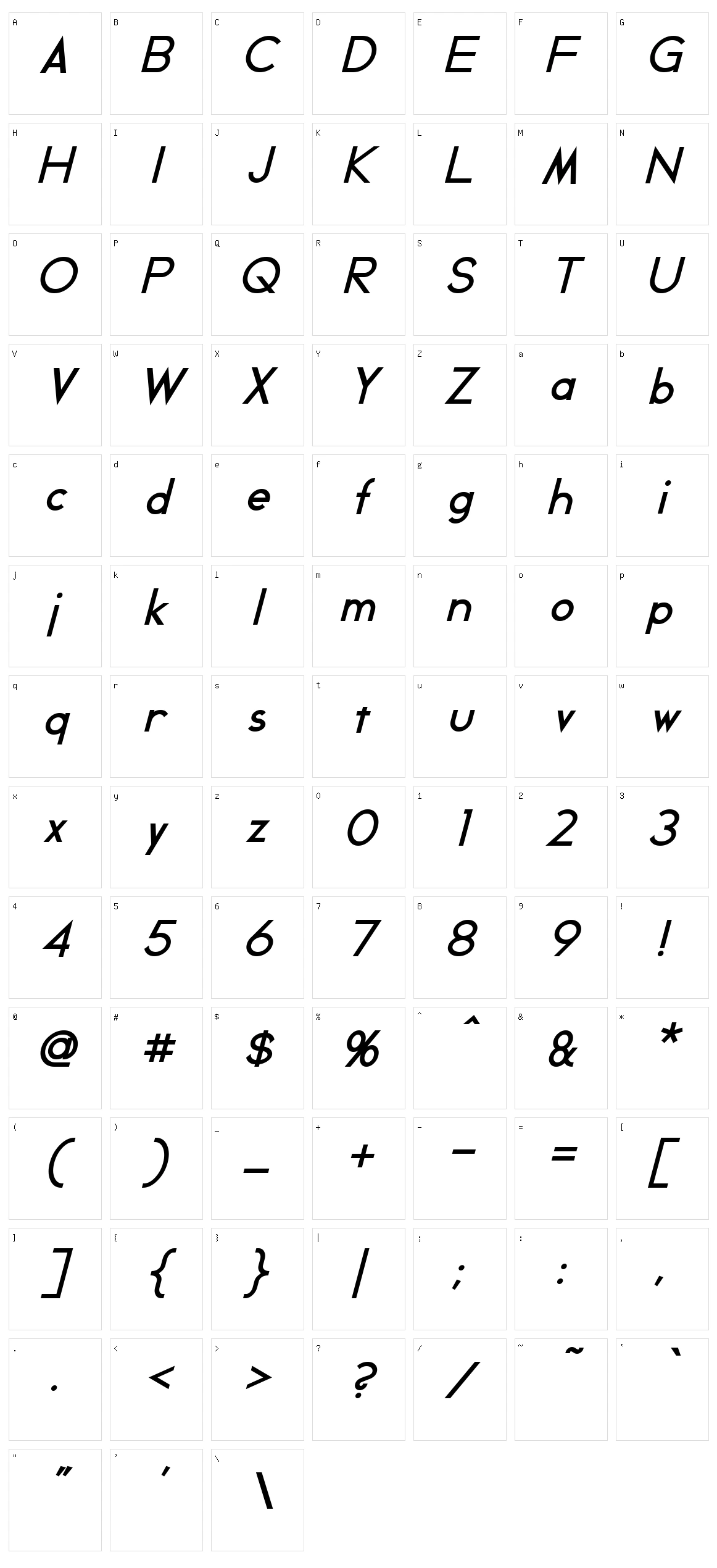 Geddes Character Set