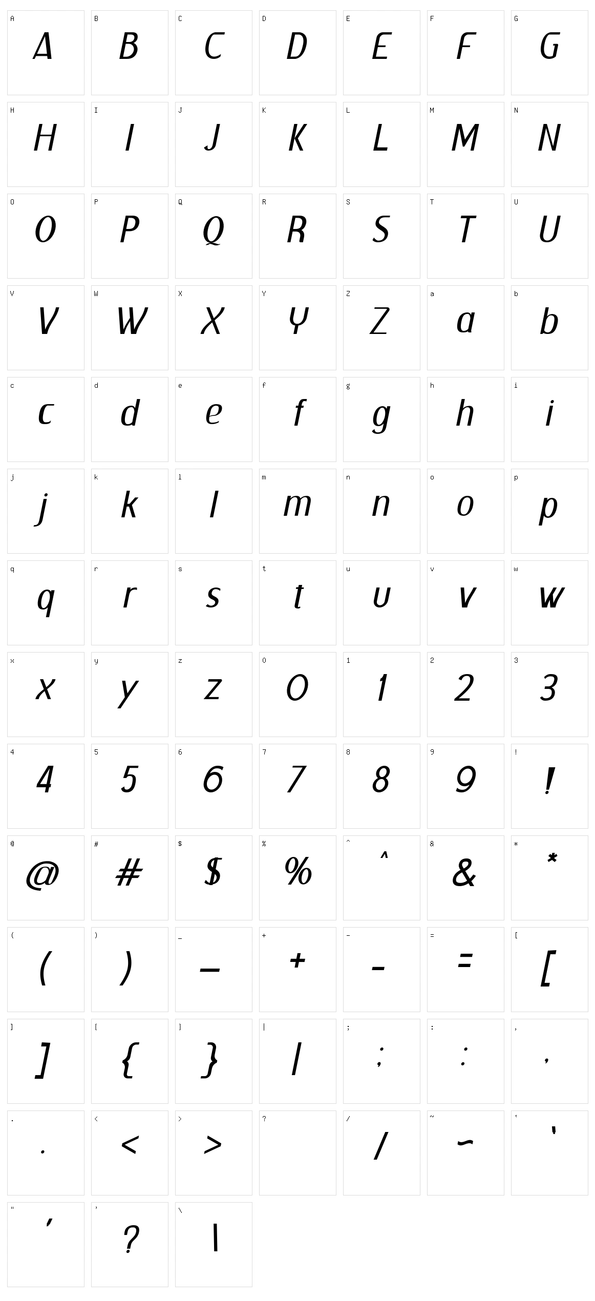 Gelael Character Set