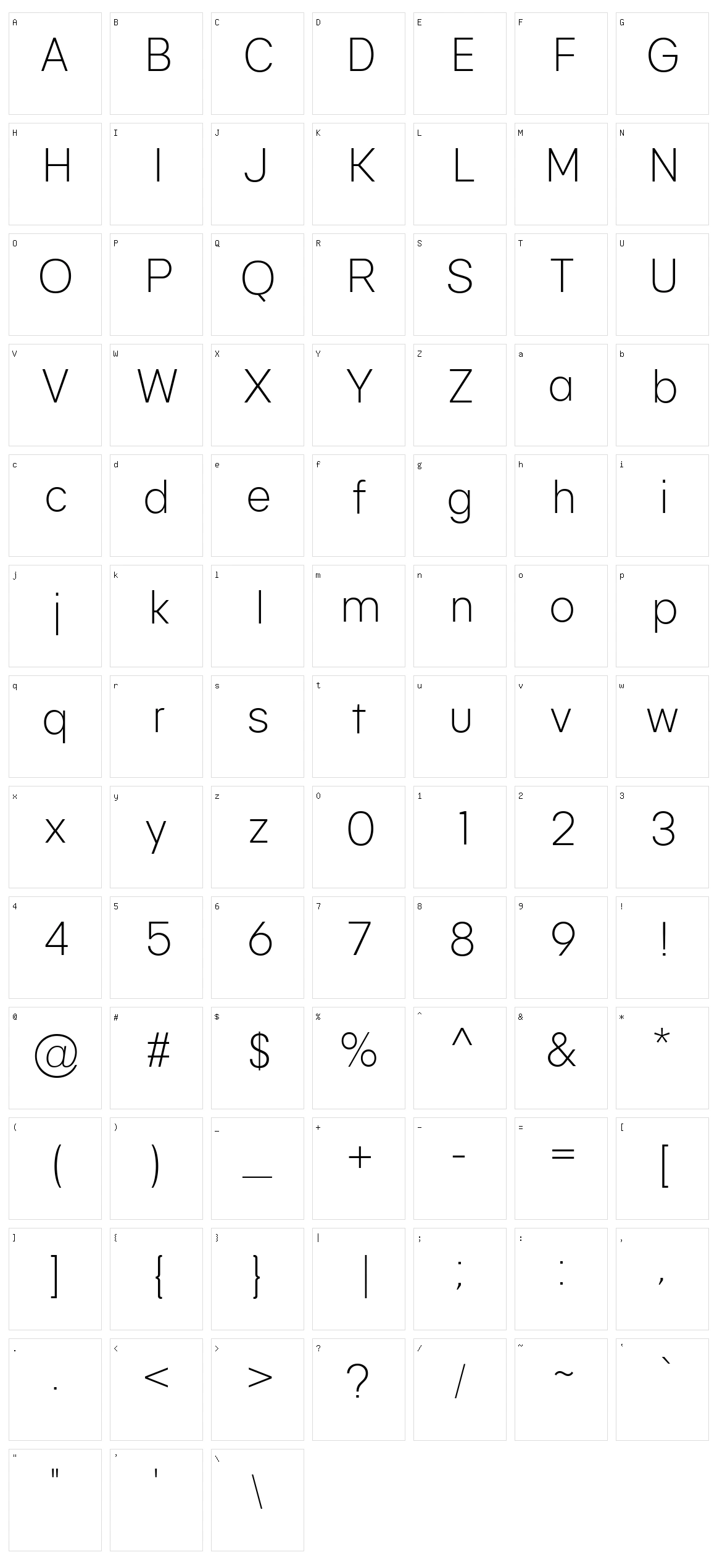 Genera Character Set