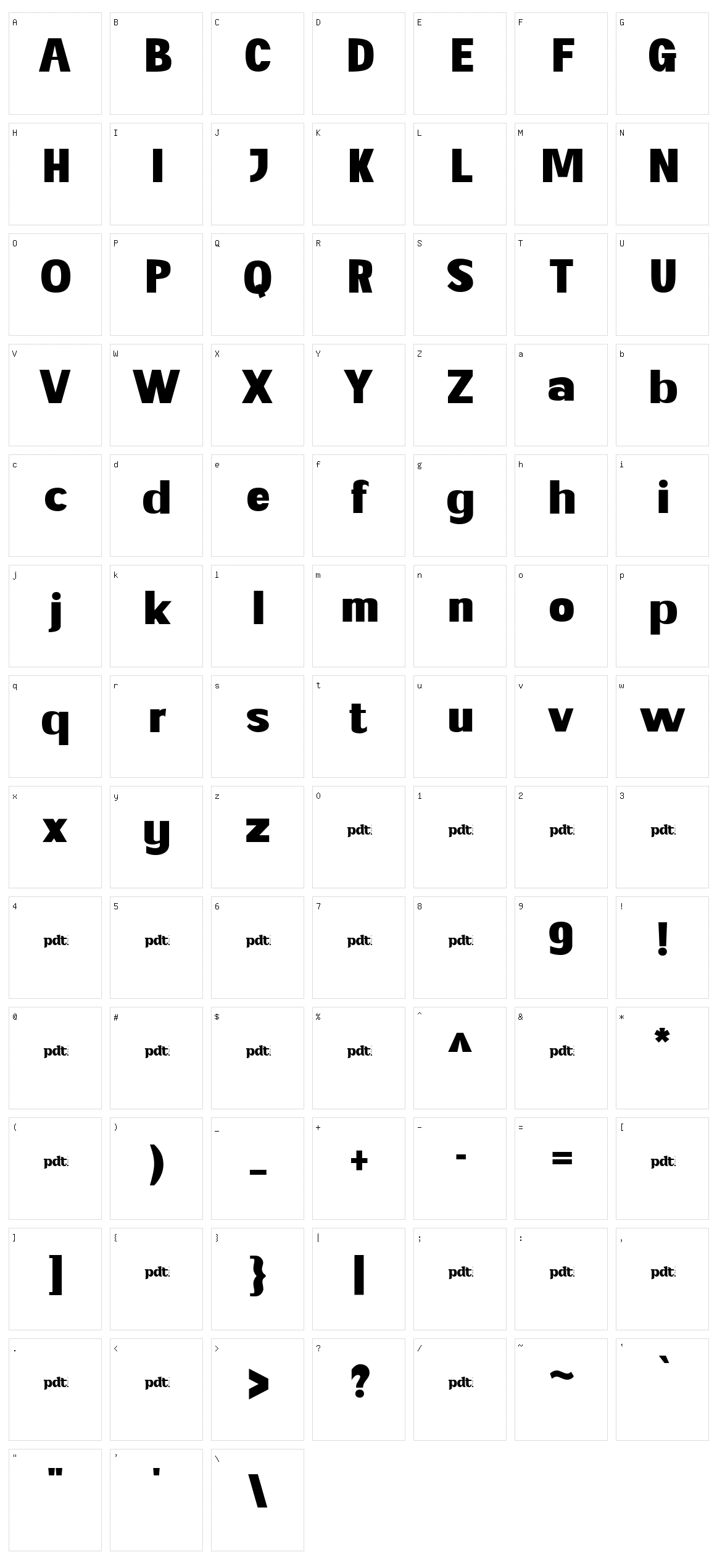 Genia Character Set