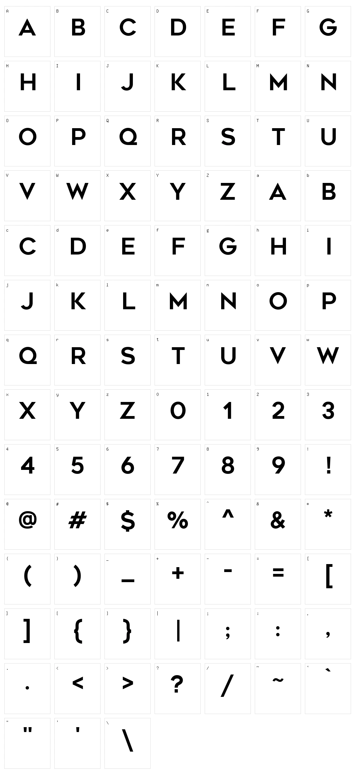 Geometos Character Set