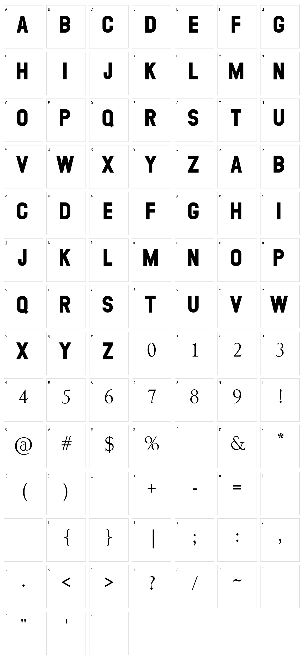 Georgea Character Set