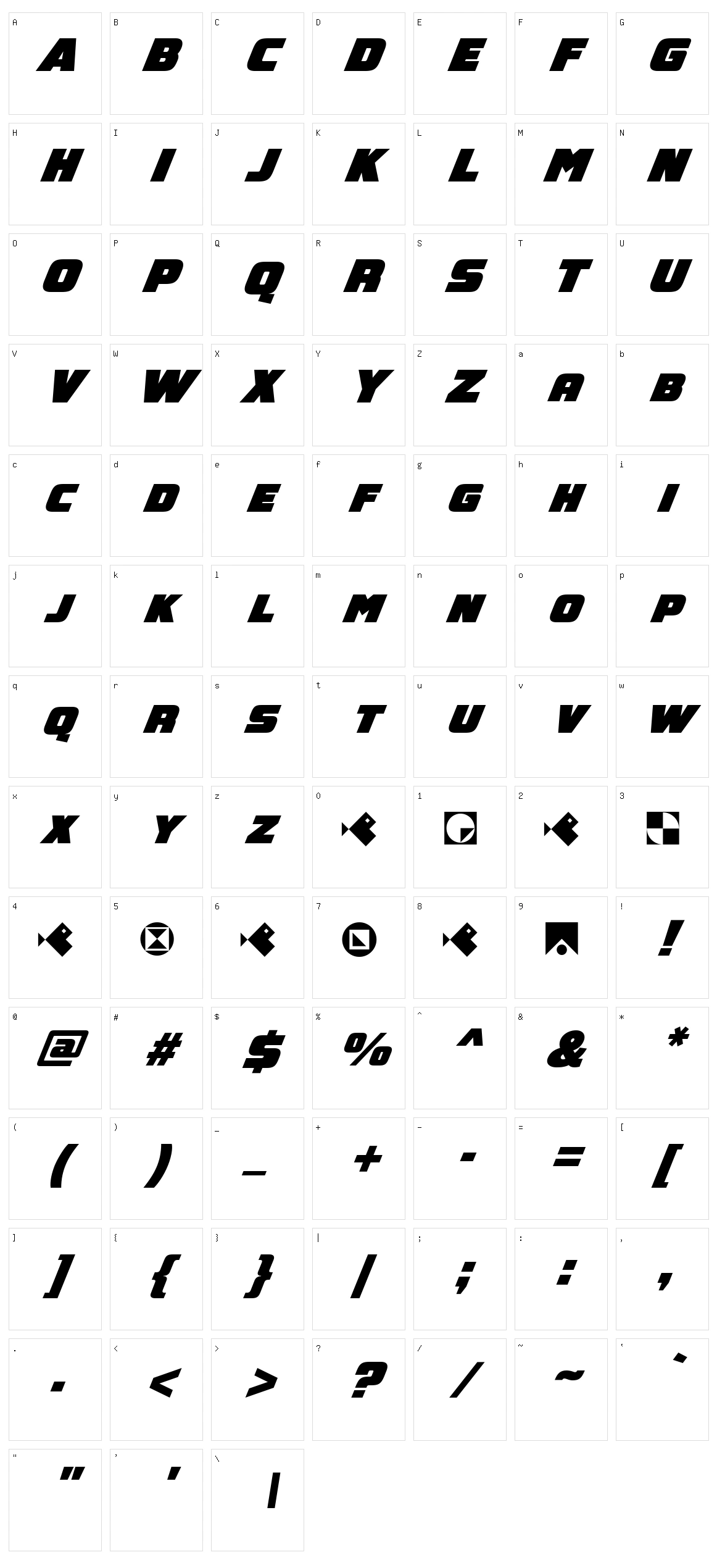 Geospeed SC Character Set