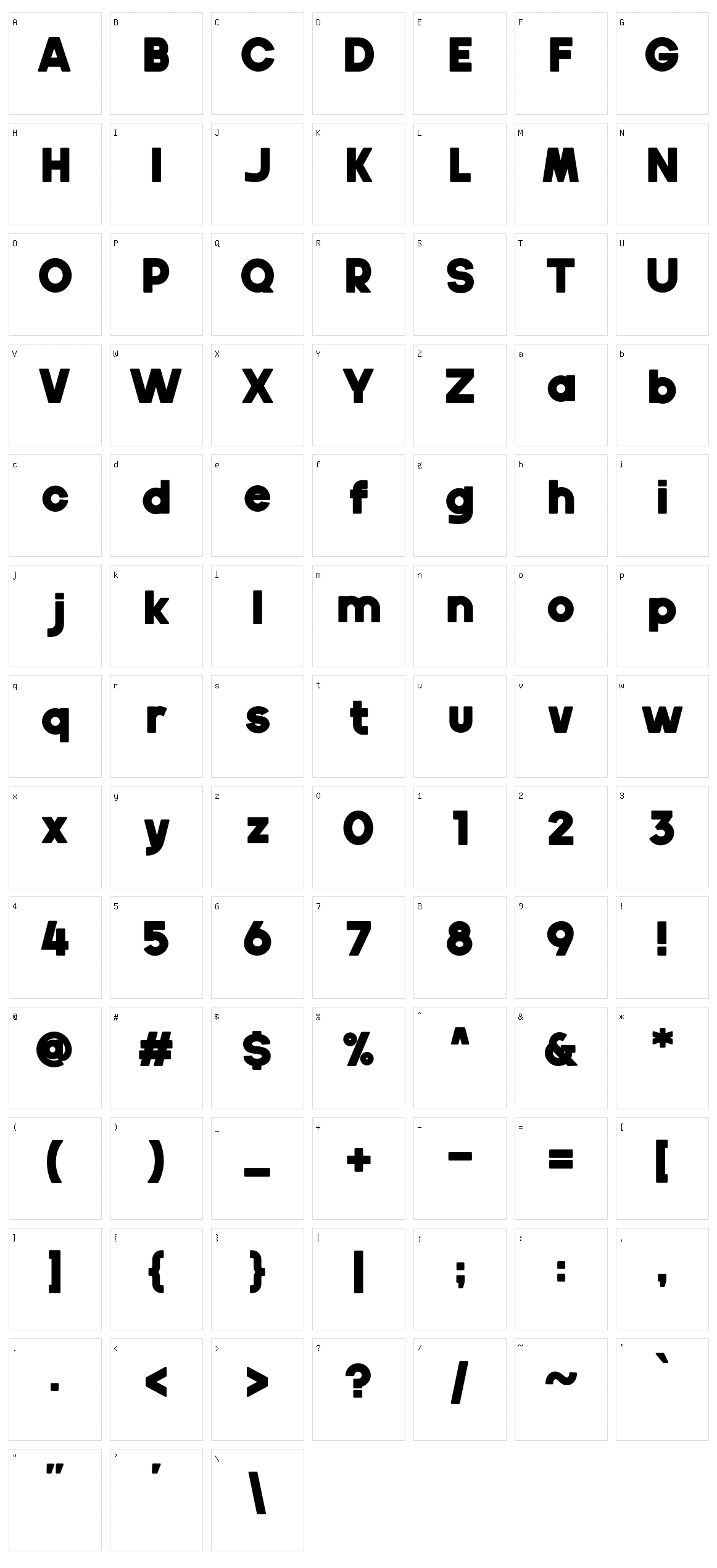 Gila Character Set
