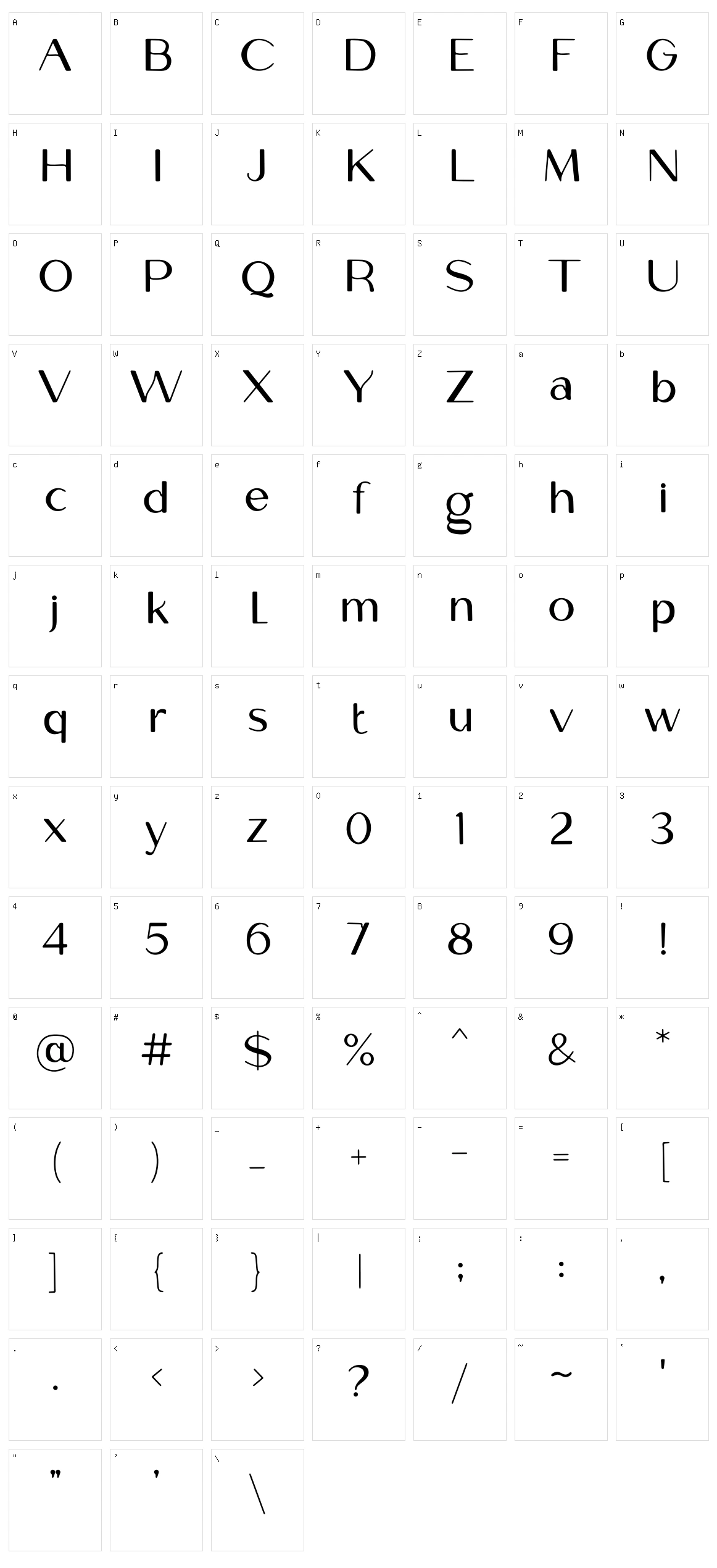 Glowforge Character Set