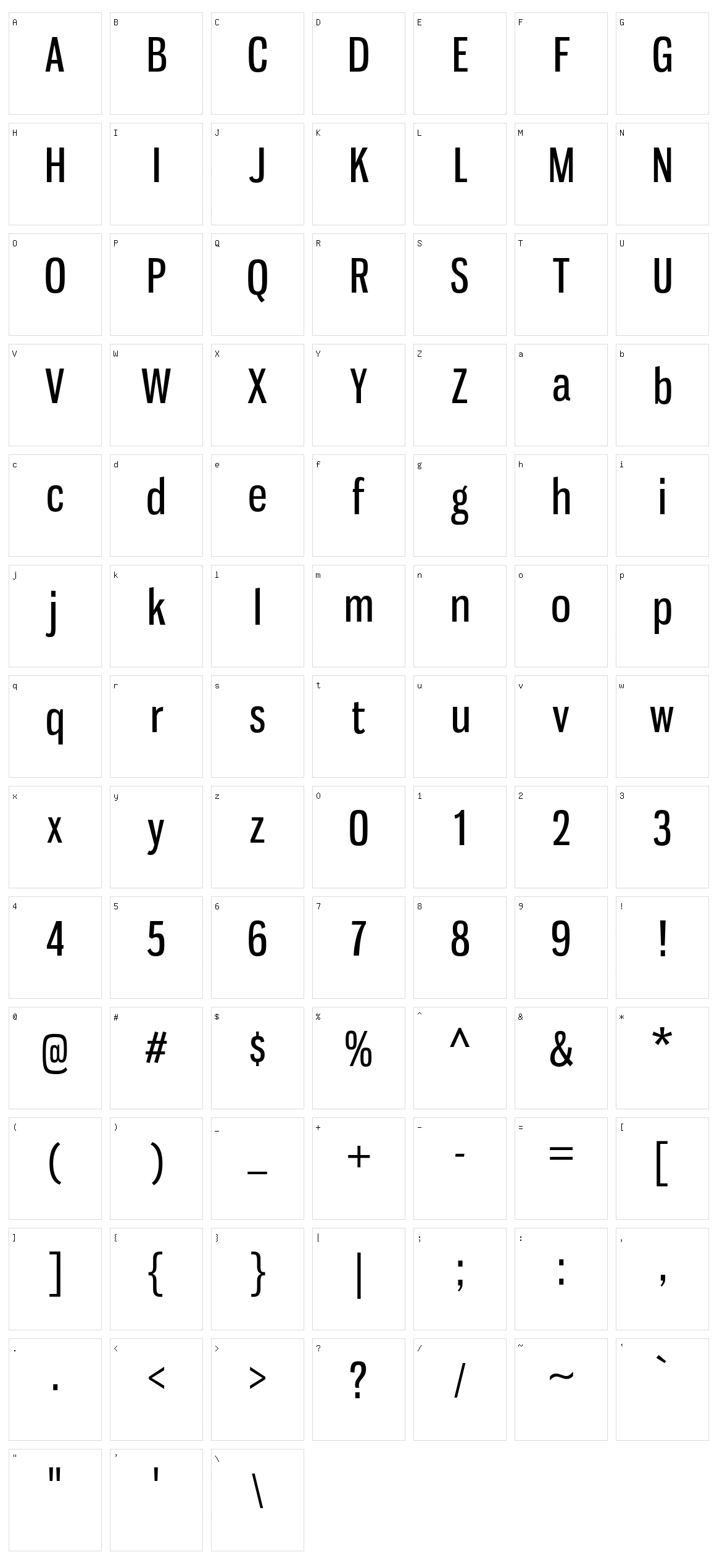 Gnuolane Character Set