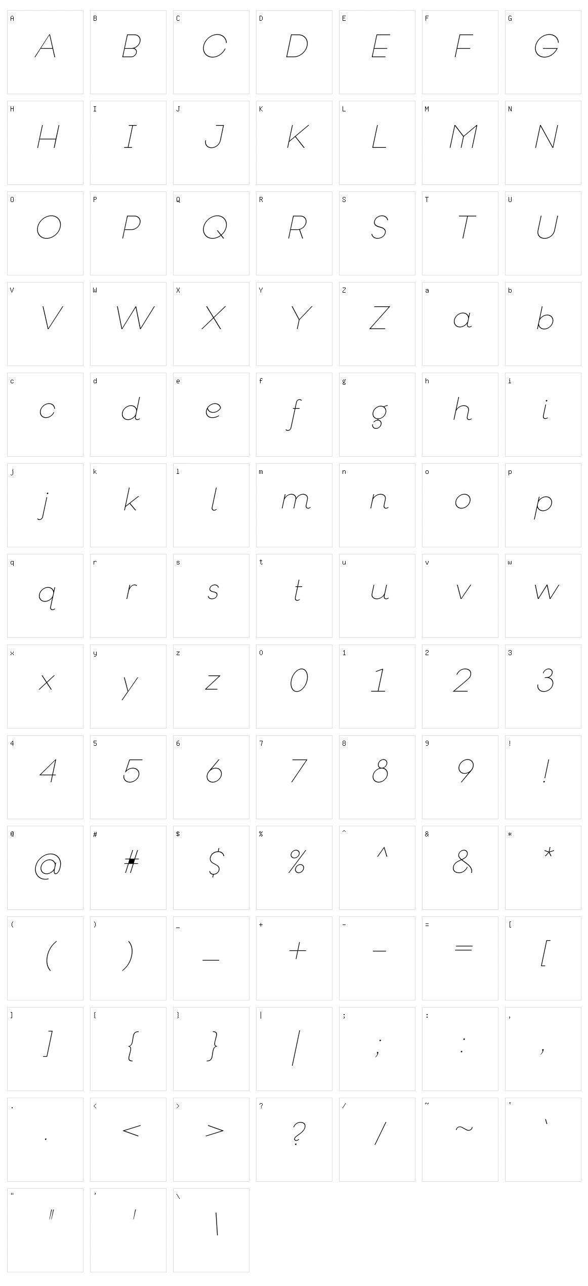 Goeslim Character Set