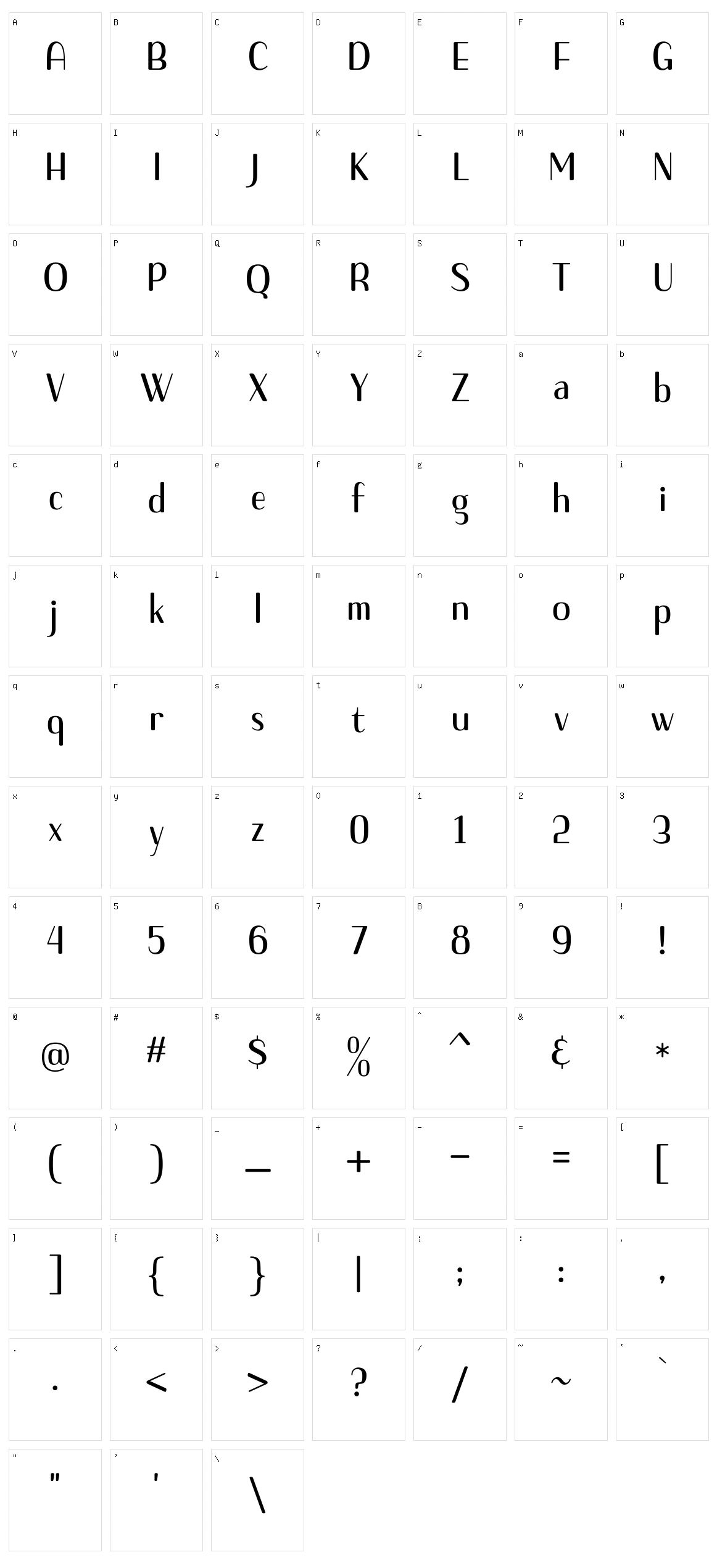 Gojet Character Set