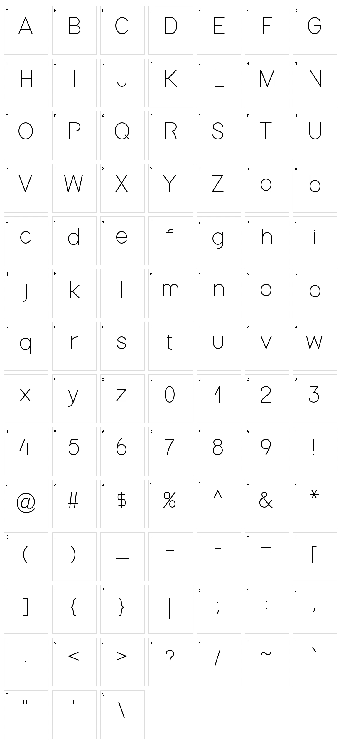 Gondola Character Set