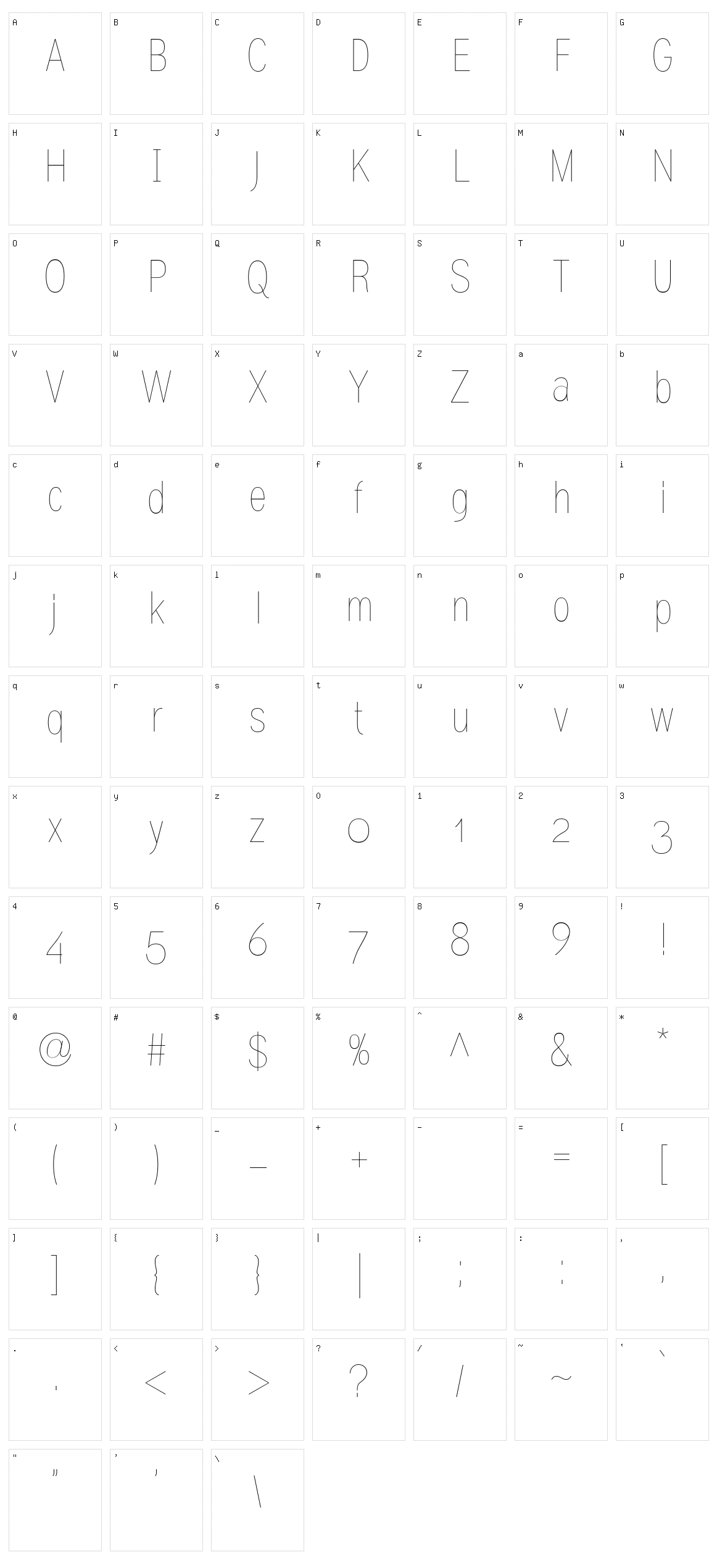 Gram Character Set