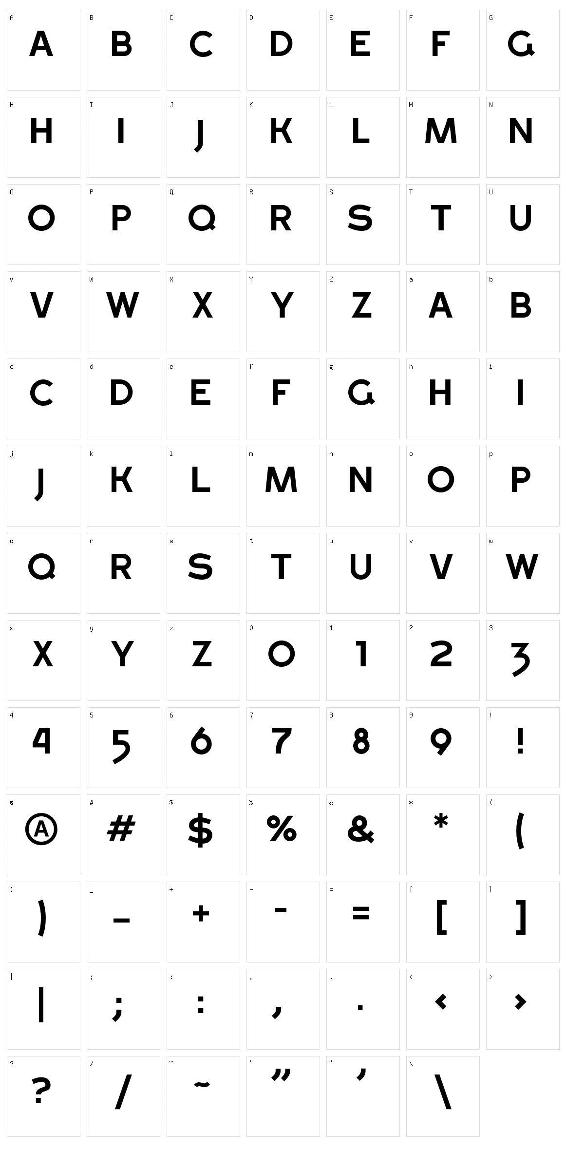 Gross Character Set