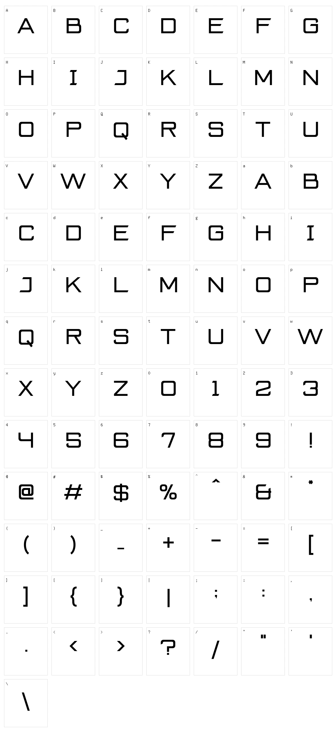 Grosseto Character Set