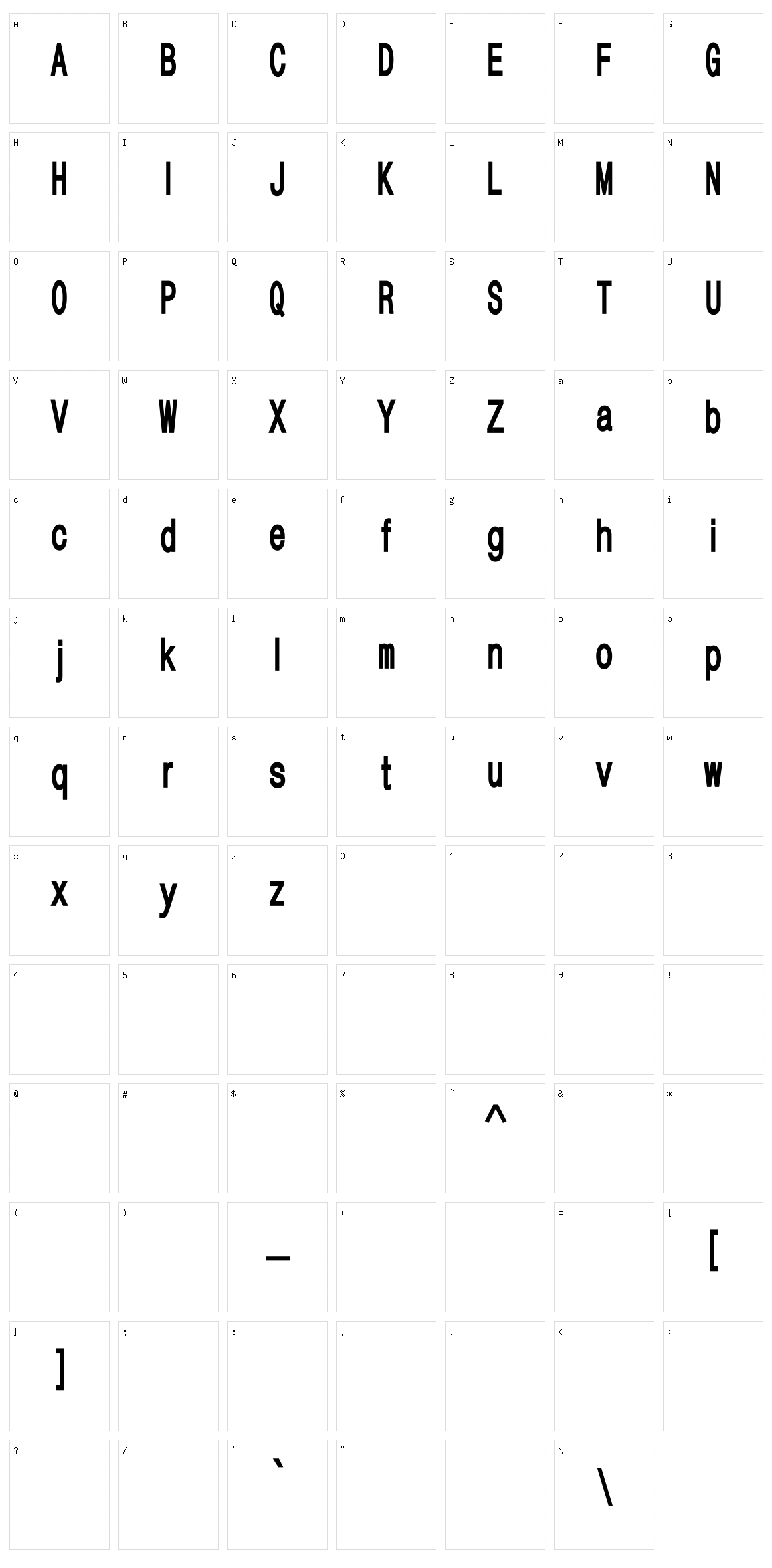 Halmahera Character Set