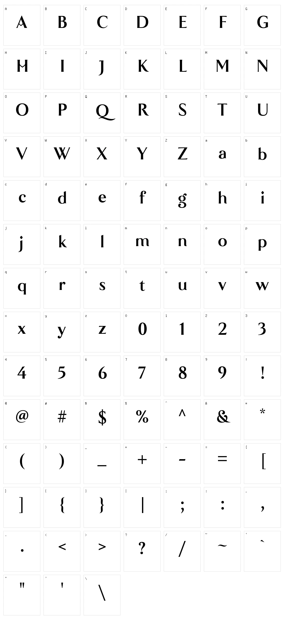 Histograph Character Set