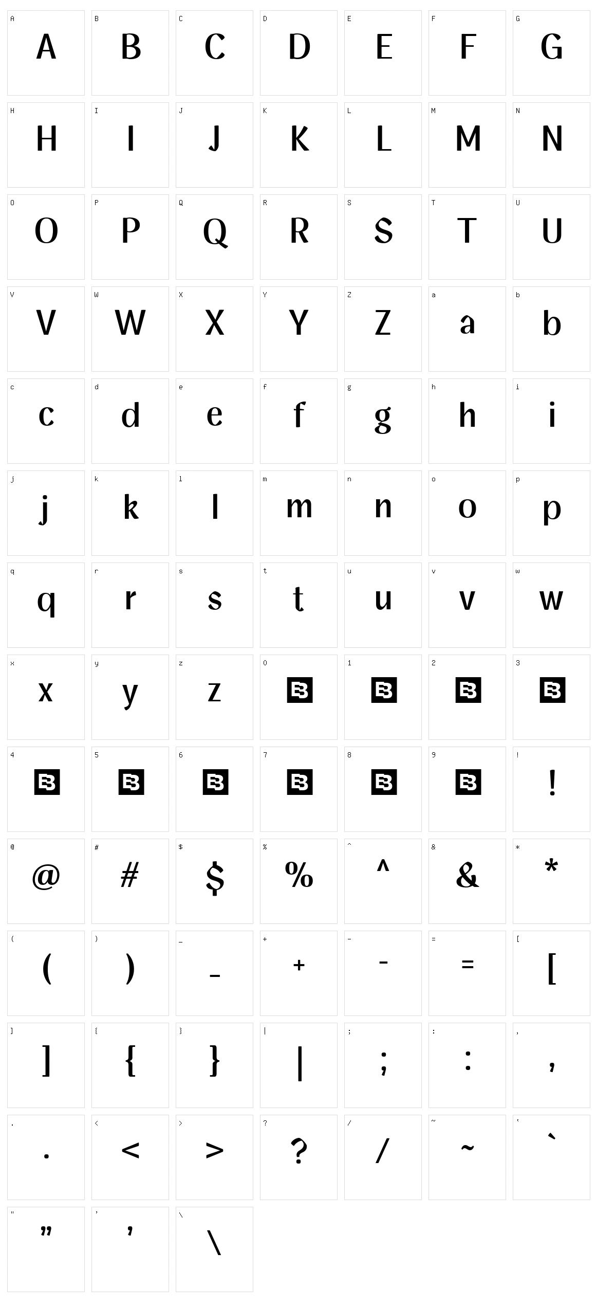 Homade Character Set