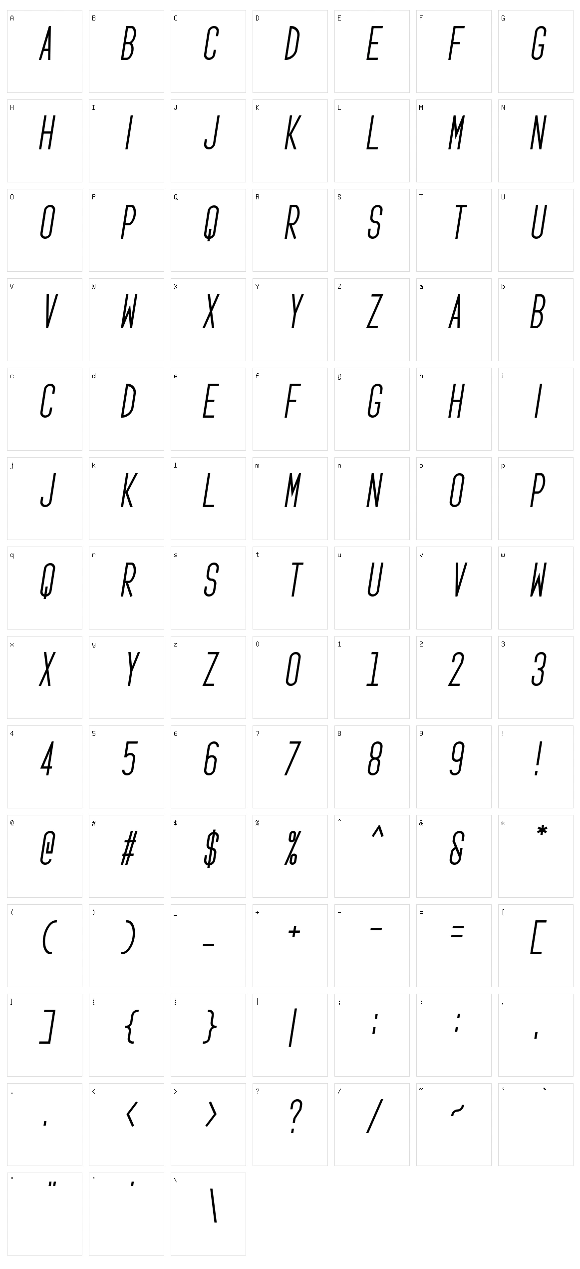 Ignotum Character Set