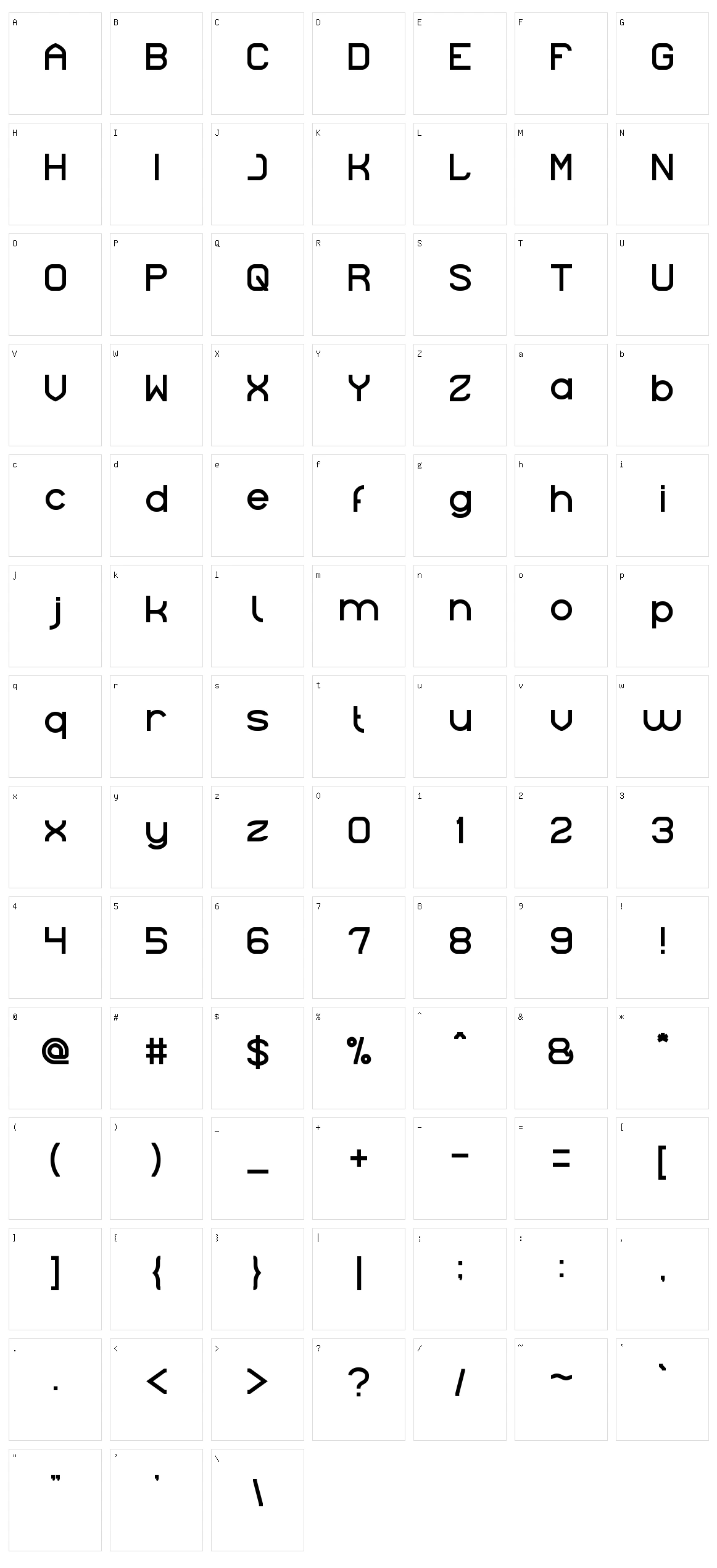 Indonesia Character Set