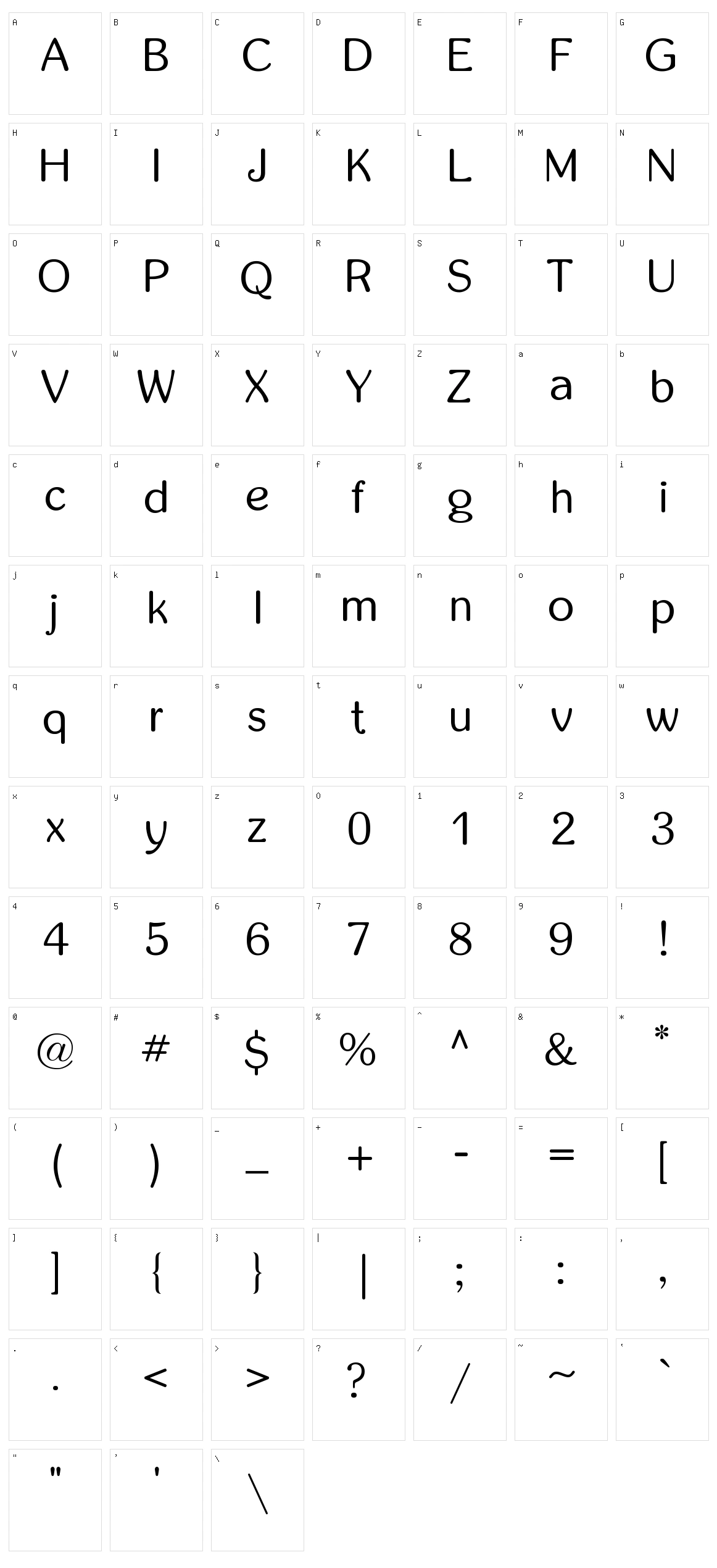 Inglobal Character Set