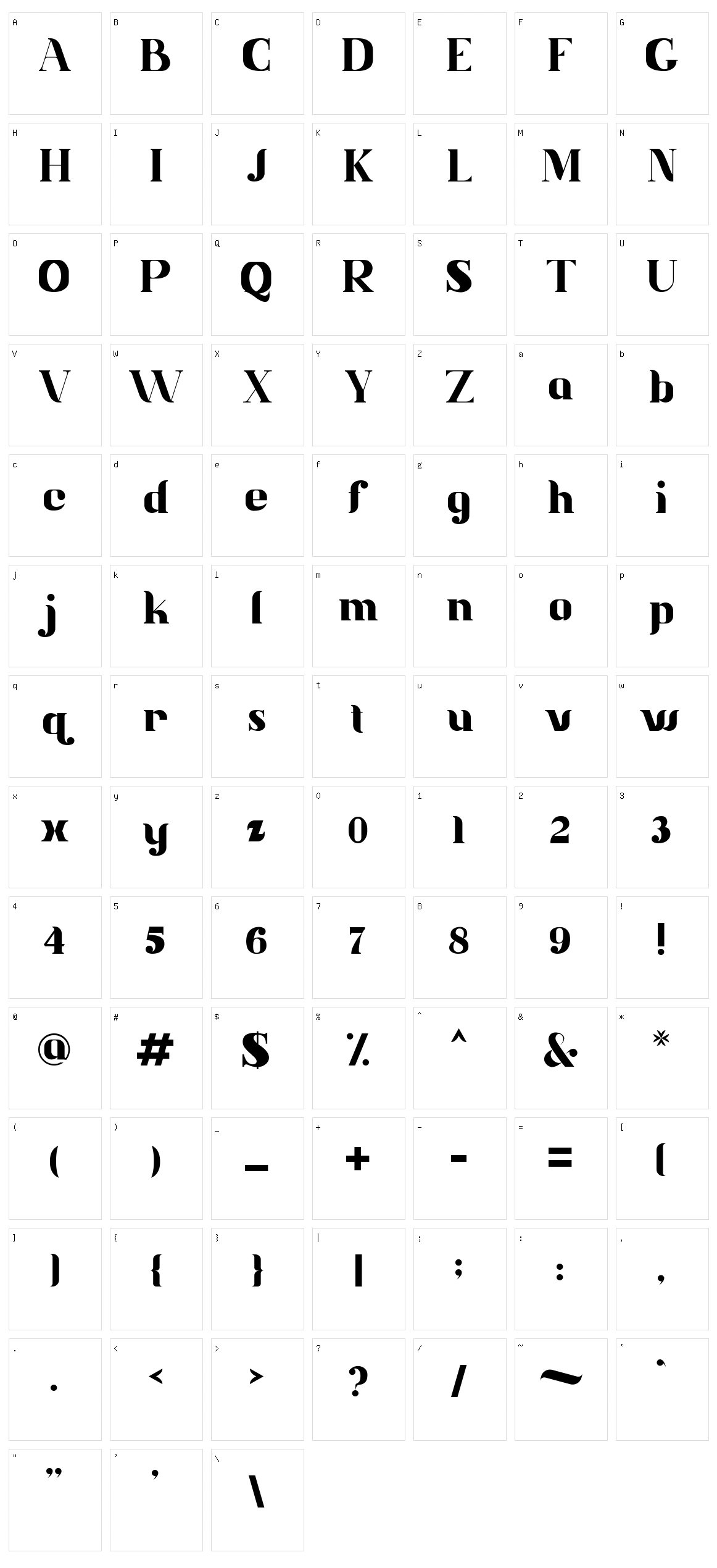 Jetfast Character Set