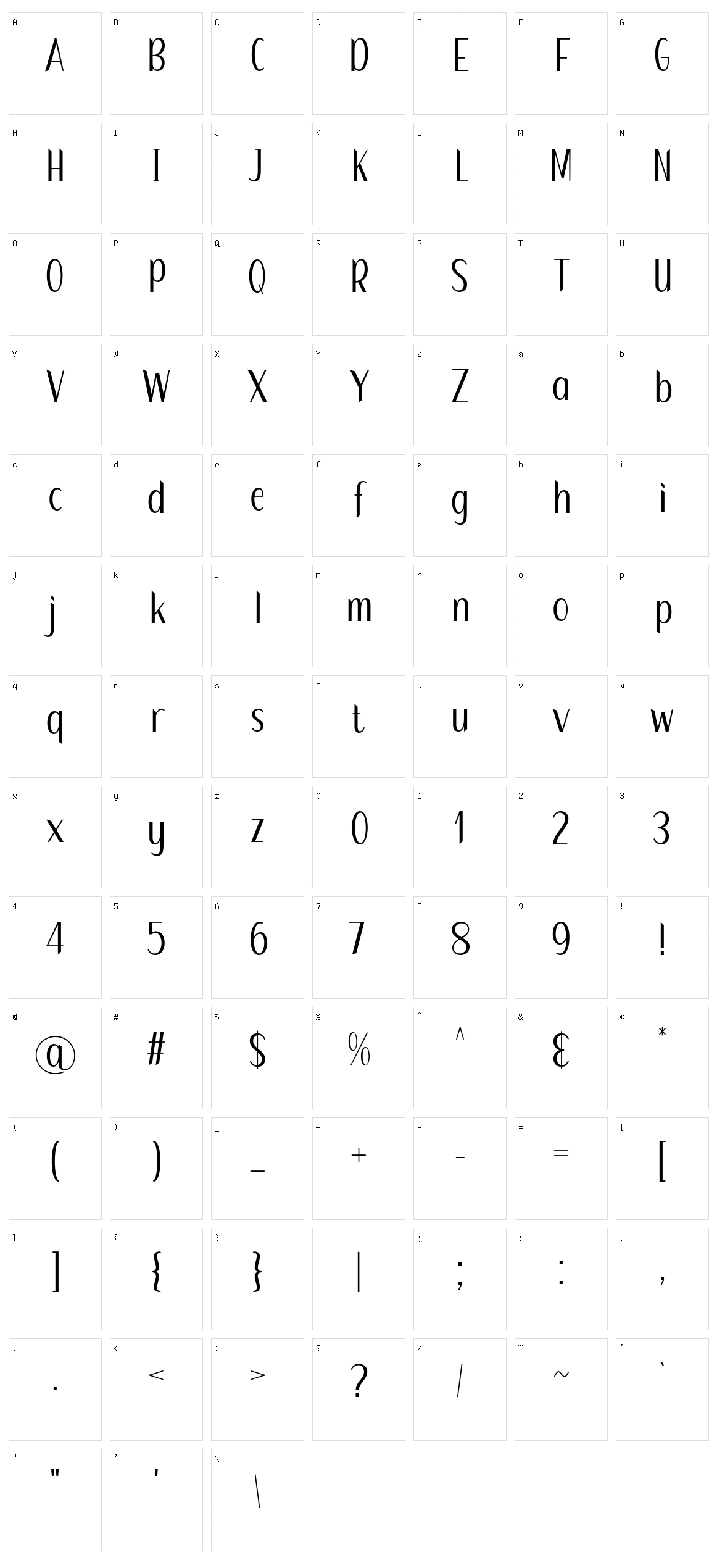 Jika Character Set